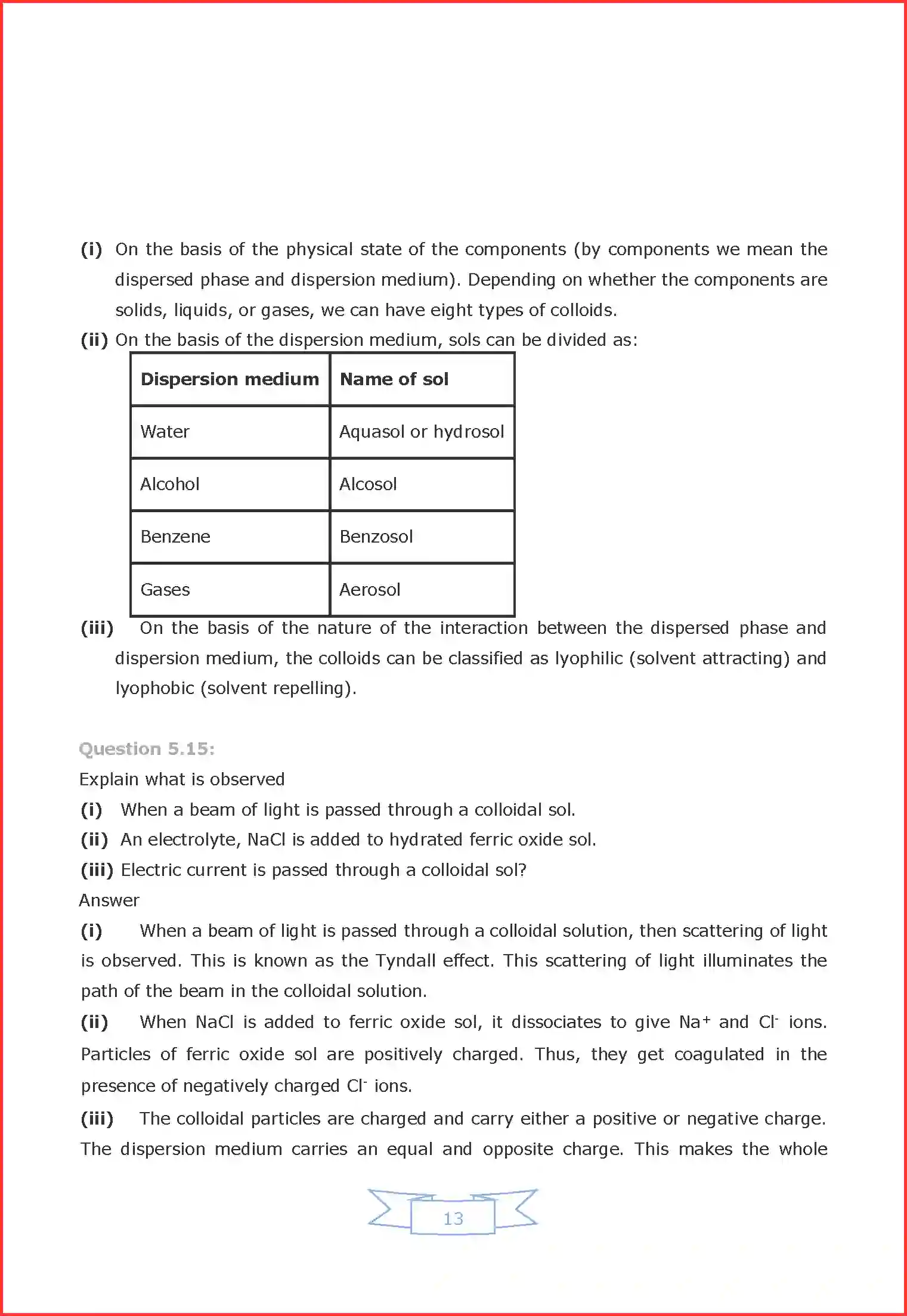 NCERT-Solution-Class-12-Chemistry-Surface-Chemistry-2223-page-10