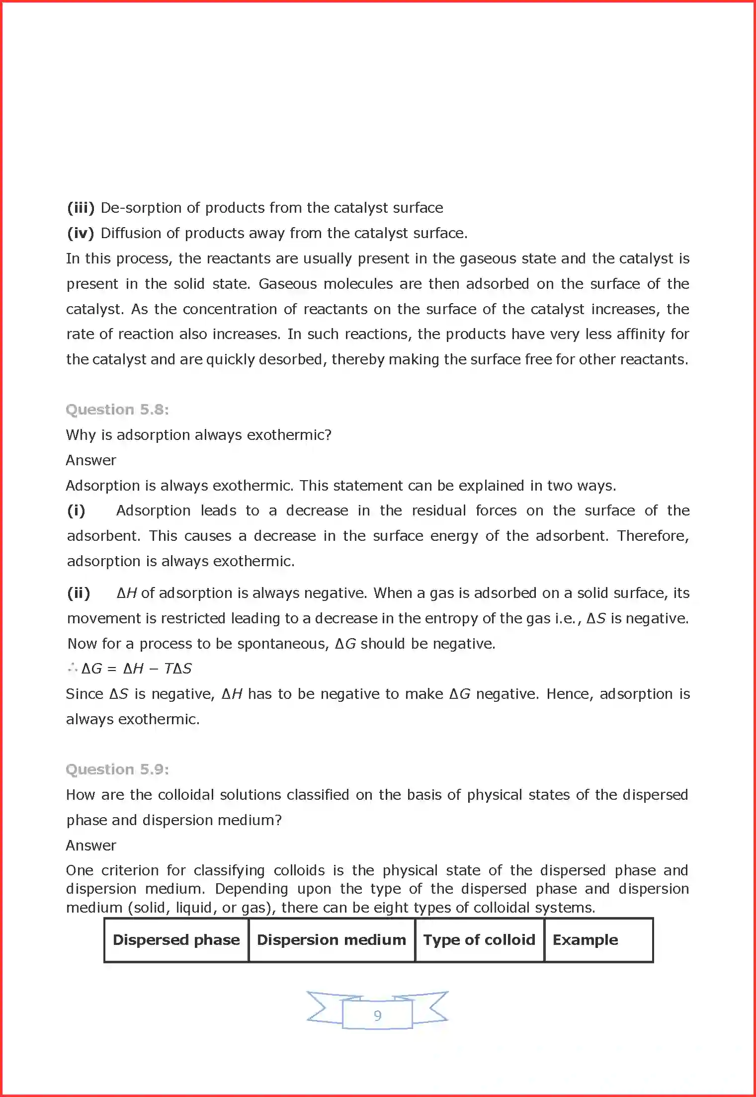 NCERT-Solution-Class-12-Chemistry-Surface-Chemistry-51-page-6