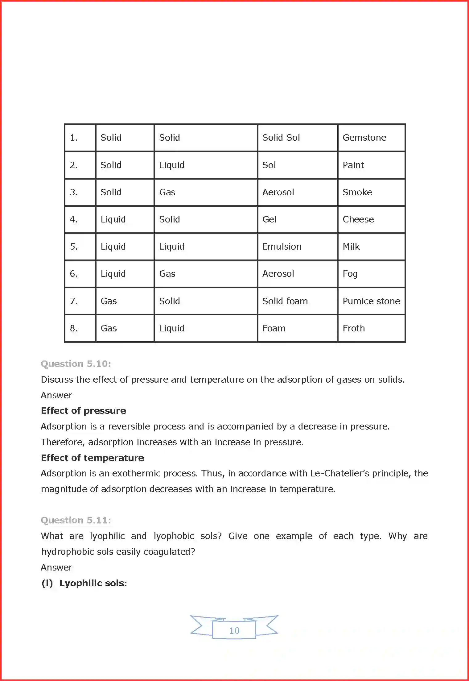 NCERT-Solution-Class-12-Chemistry-Surface-Chemistry-51-page-7