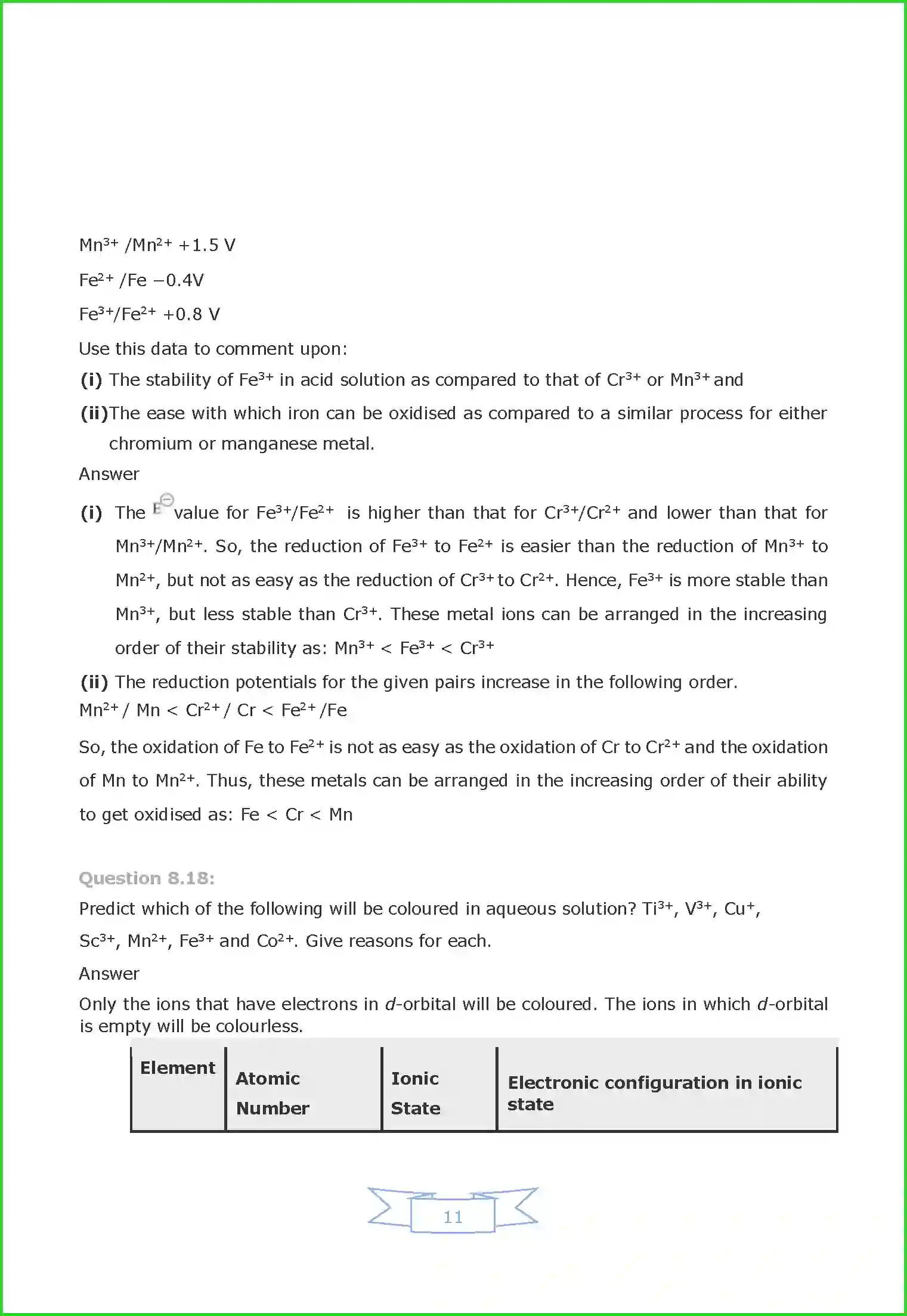 NCERT-Solution-Class-12-Chemistry-d-and-f-Block-Elements-57-page-11