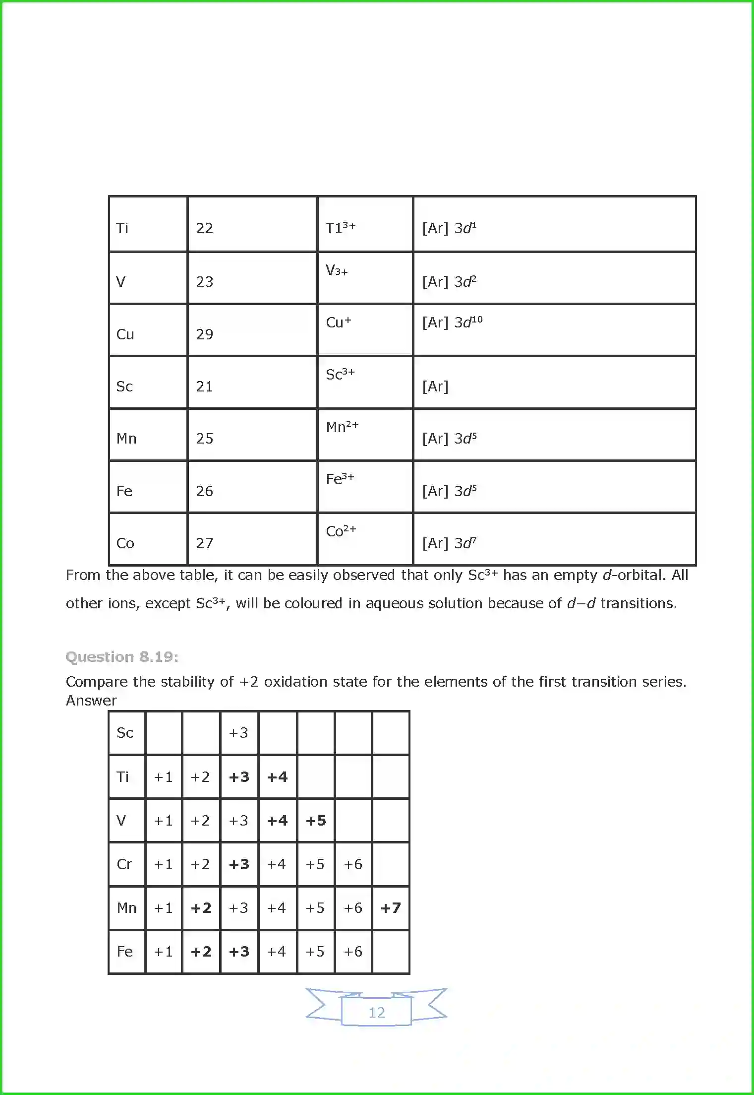 NCERT-Solution-Class-12-Chemistry-d-and-f-Block-Elements-57-page-12