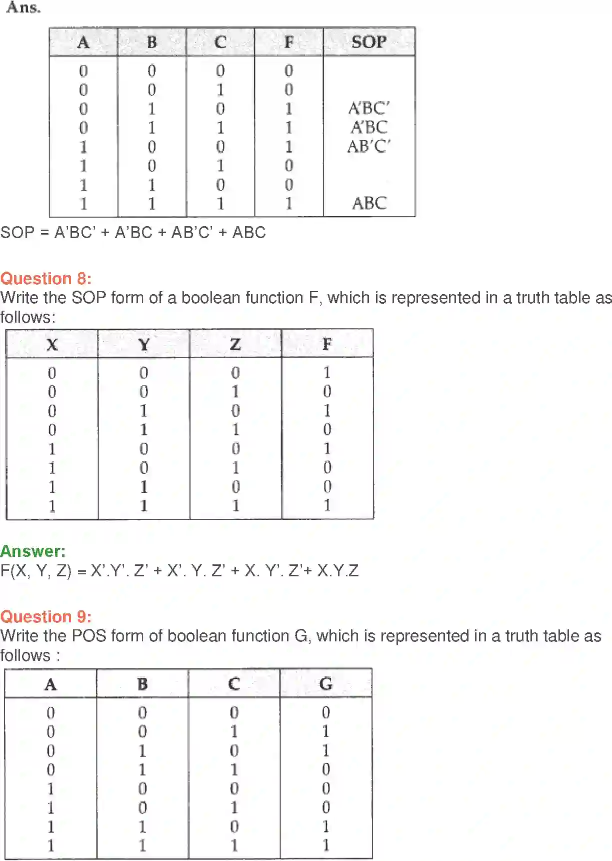 NCERT-Solution-Class-12-Computer-Science-C-Boolean-Algebra-227-page-22