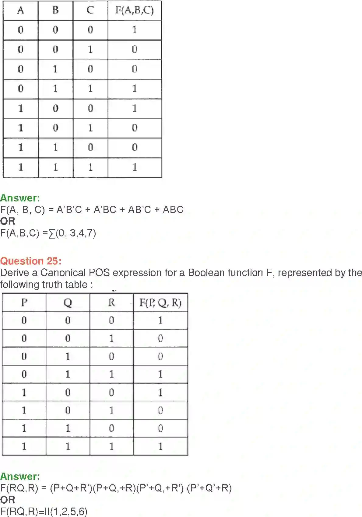 NCERT-Solution-Class-12-Computer-Science-C-Boolean-Algebra-2399-page-12