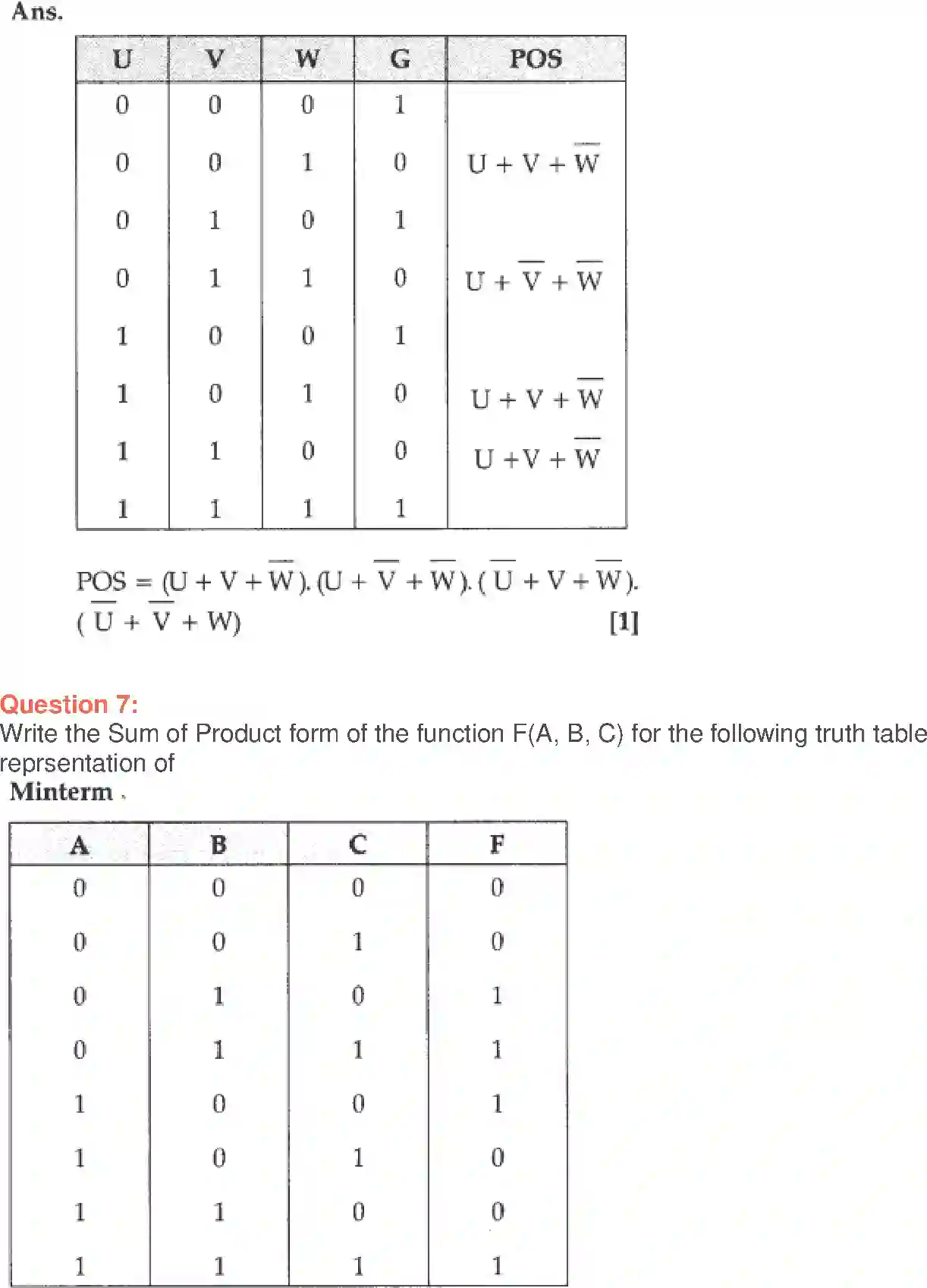 NCERT-Solution-Class-12-Computer-Science-C-Boolean-Algebra-2399-page-21