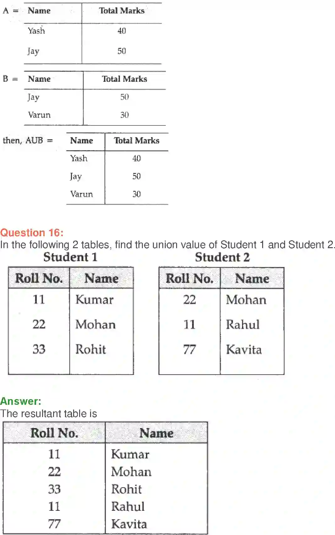 NCERT-Solution-Class-12-Computer-Science-C-Database-Concepts-2397-page-8