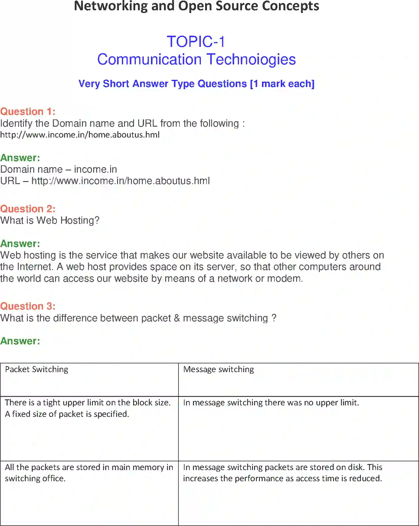 NCERT-Solution-Class-12-Computer-Science-C-Networking-and-Open-Source-Concepts-2400-page-1