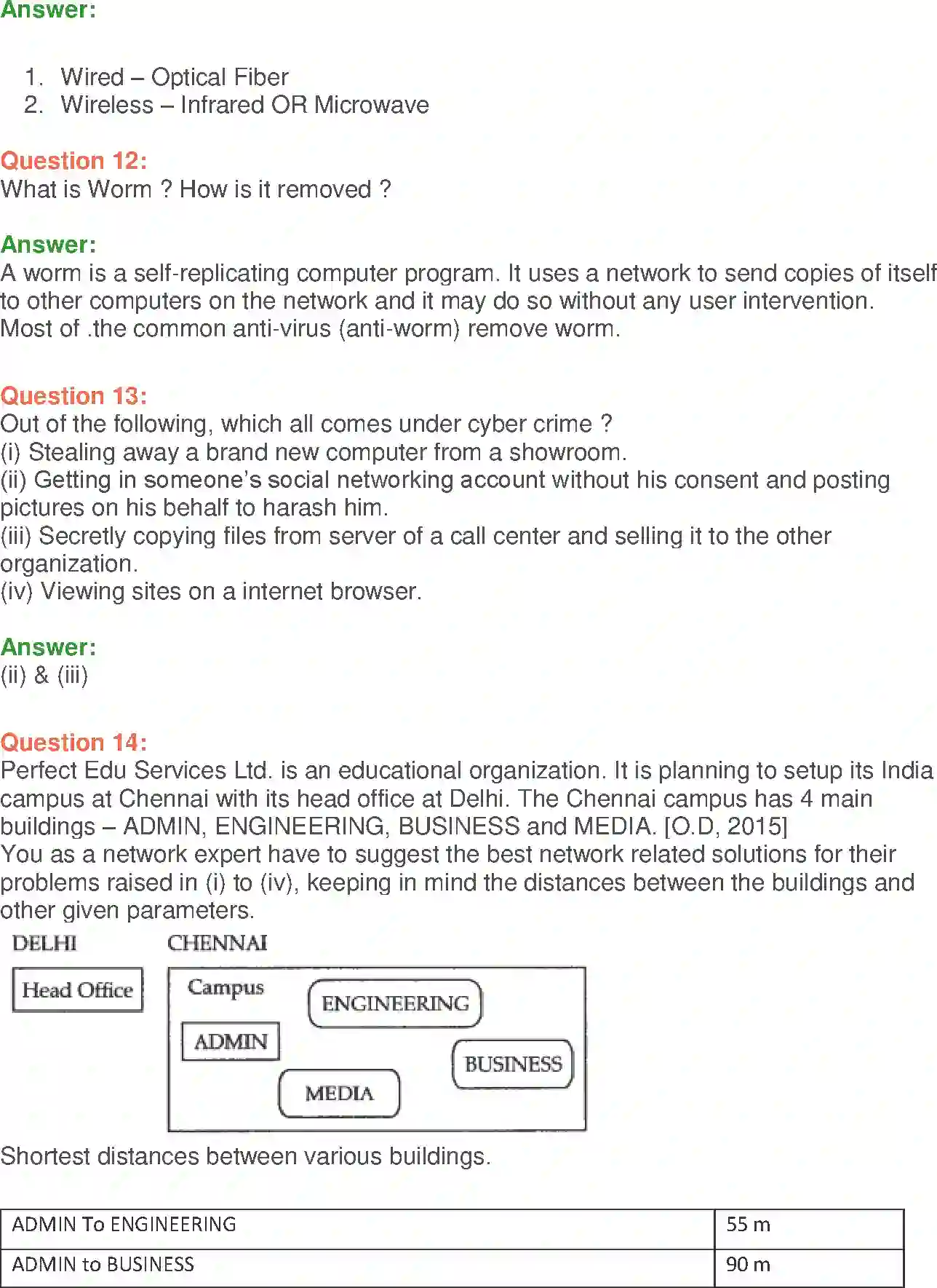 NCERT-Solution-Class-12-Computer-Science-C-Networking-and-Open-Source-Concepts-2400-page-11