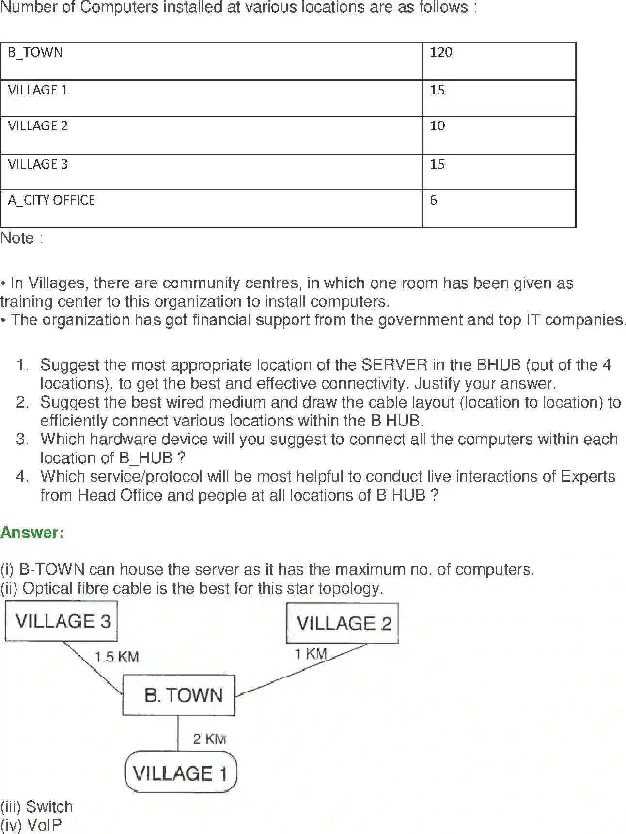 NCERT-Solution-Class-12-Computer-Science-C-Networking-and-Open-Source-Concepts-2400-page-16