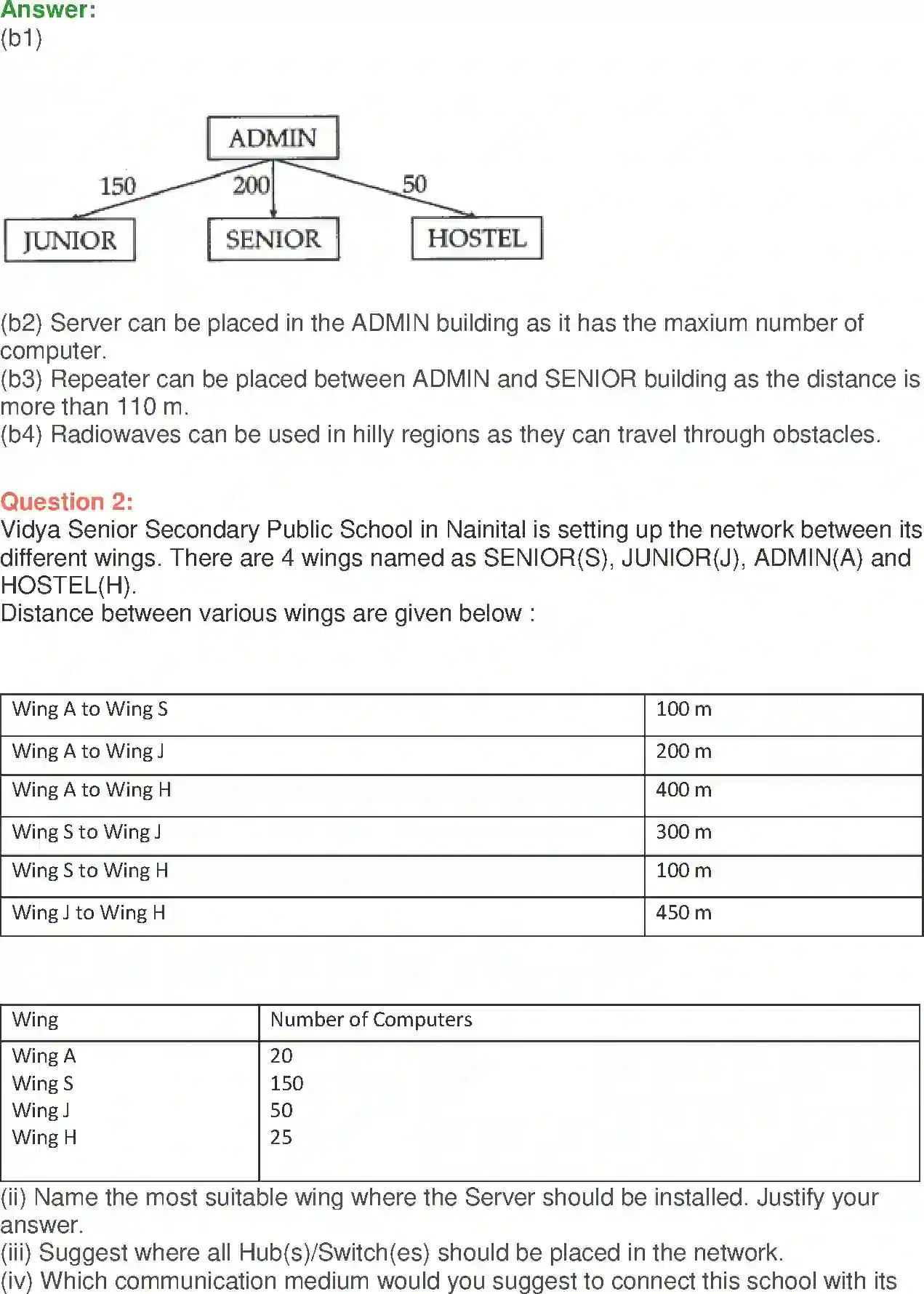 NCERT-Solution-Class-12-Computer-Science-C-Networking-and-Open-Source-Concepts-2400-page-18