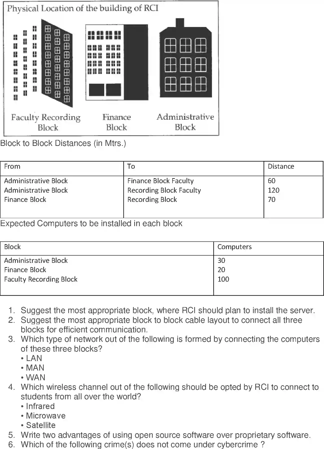 NCERT-Solution-Class-12-Computer-Science-C-Networking-and-Open-Source-Concepts-2400-page-24