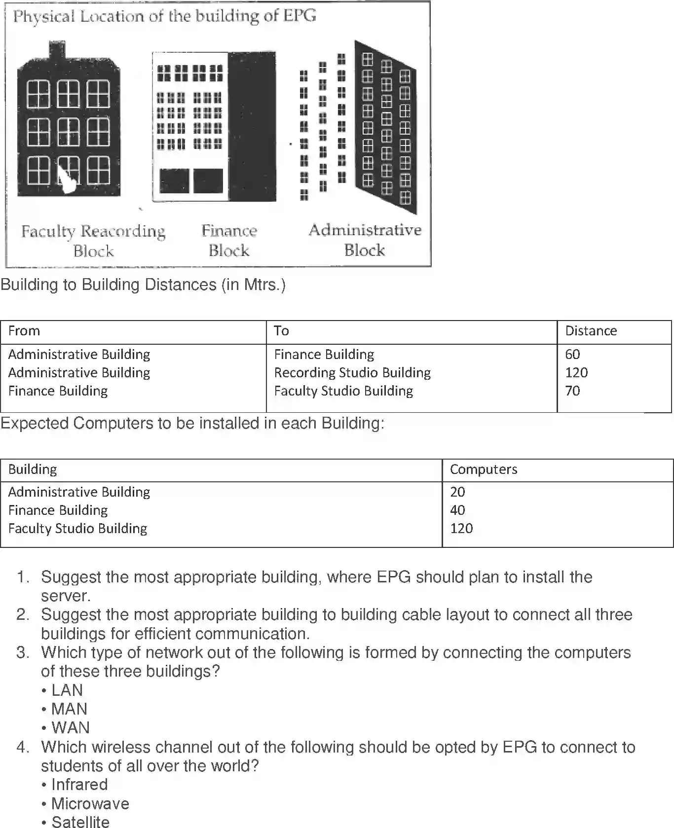 NCERT-Solution-Class-12-Computer-Science-C-Networking-and-Open-Source-Concepts-2400-page-26