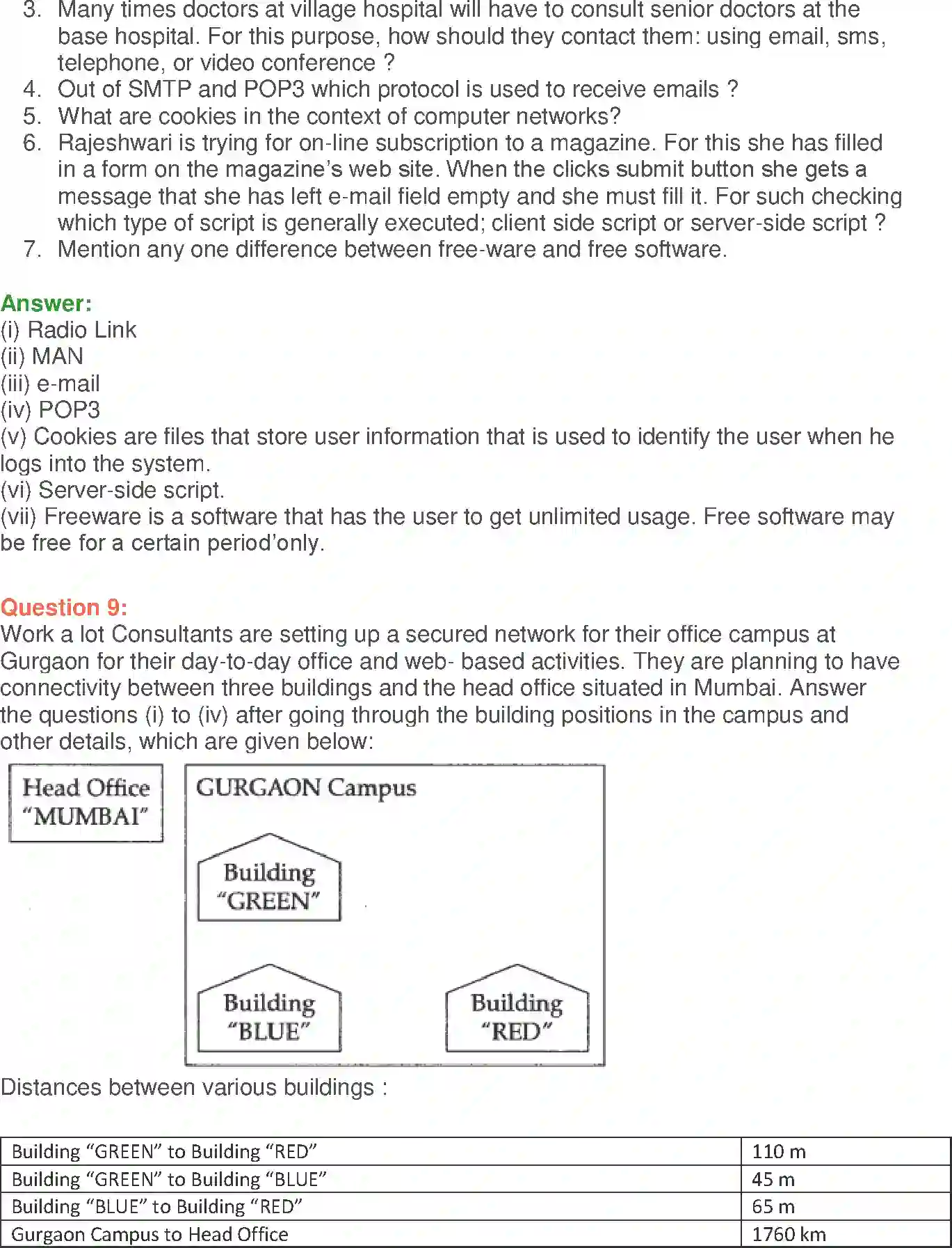 NCERT-Solution-Class-12-Computer-Science-C-Networking-and-Open-Source-Concepts-2400-page-28