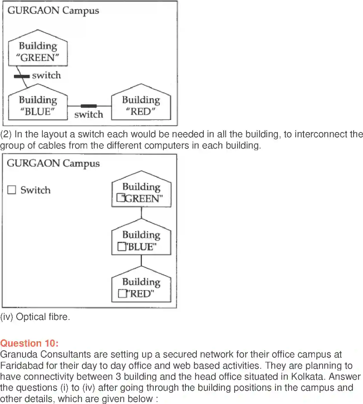 NCERT-Solution-Class-12-Computer-Science-C-Networking-and-Open-Source-Concepts-2400-page-30