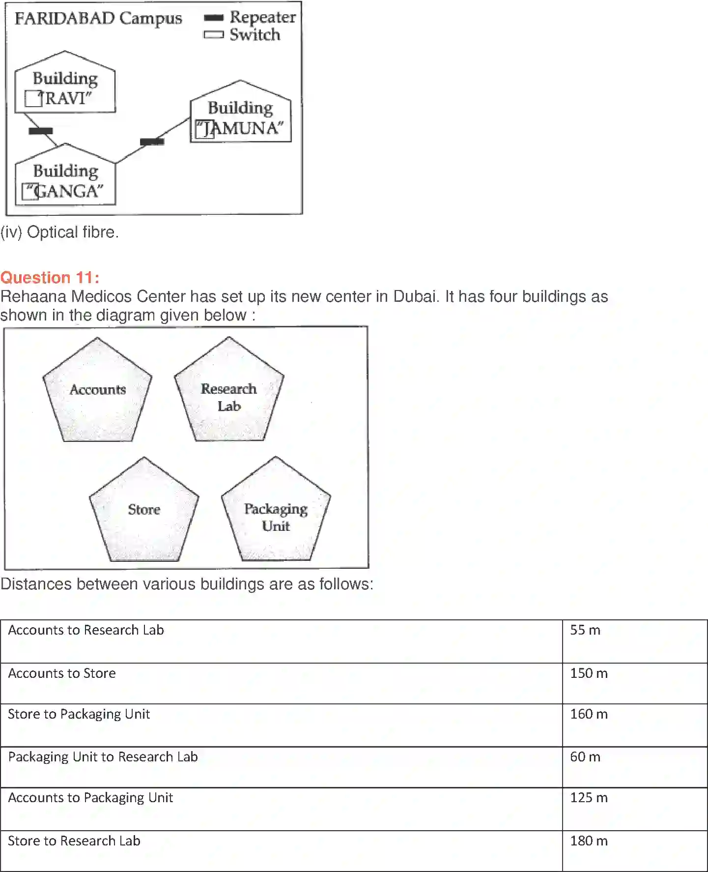 NCERT-Solution-Class-12-Computer-Science-C-Networking-and-Open-Source-Concepts-2400-page-33