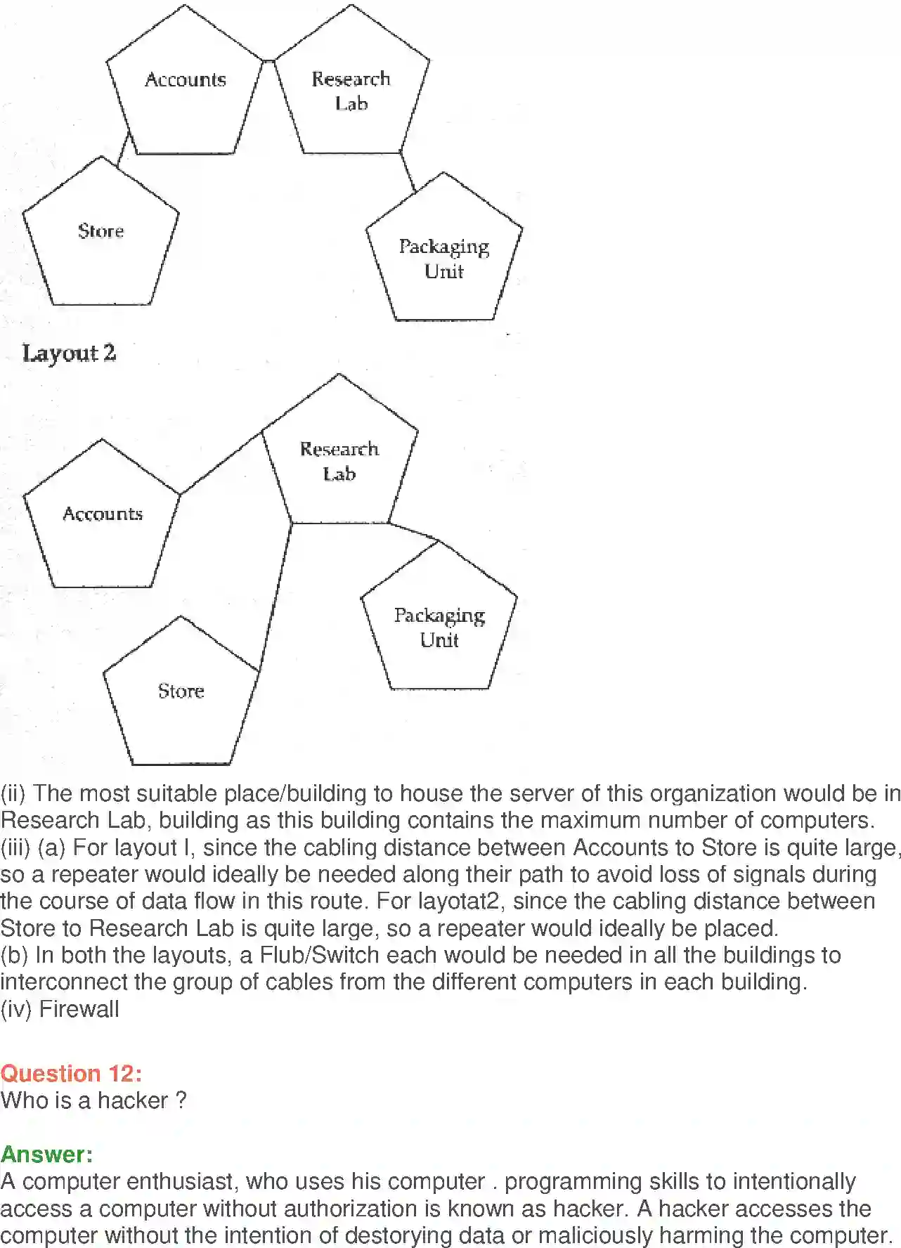 NCERT-Solution-Class-12-Computer-Science-C-Networking-and-Open-Source-Concepts-2400-page-35