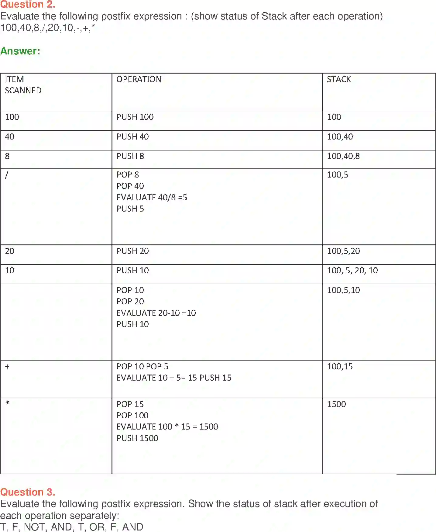 NCERT-Solution-Class-12-Computer-Science-C-Stack-223-page-2
