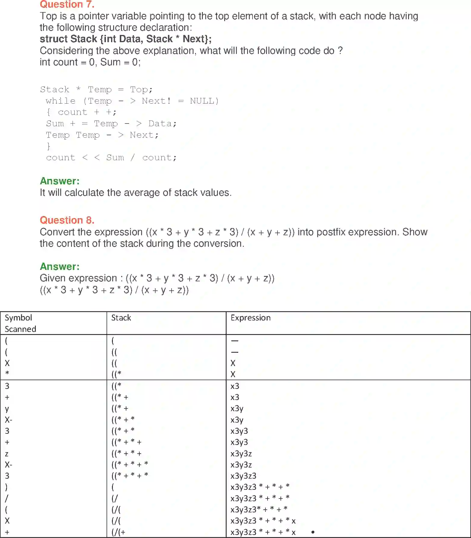 NCERT-Solution-Class-12-Computer-Science-C-Stack-223-page-6