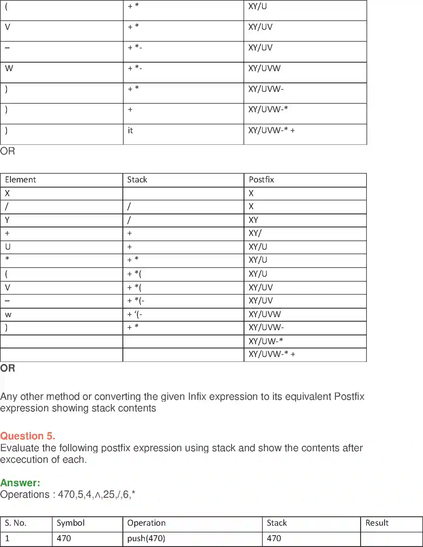 NCERT-Solution-Class-12-Computer-Science-C-Stack-2395-page-13