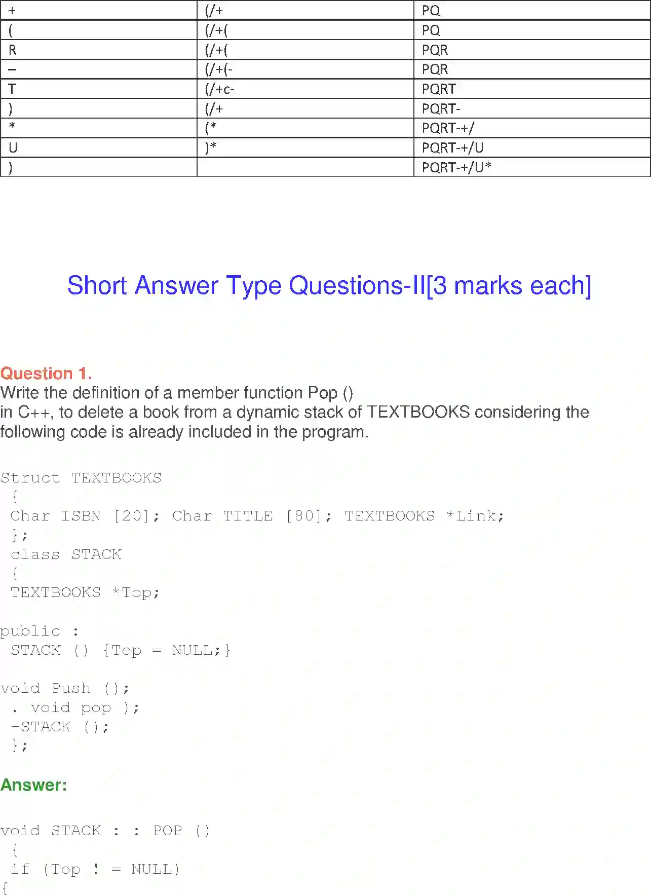 NCERT-Solution-Class-12-Computer-Science-C-Stack-2395-page-8