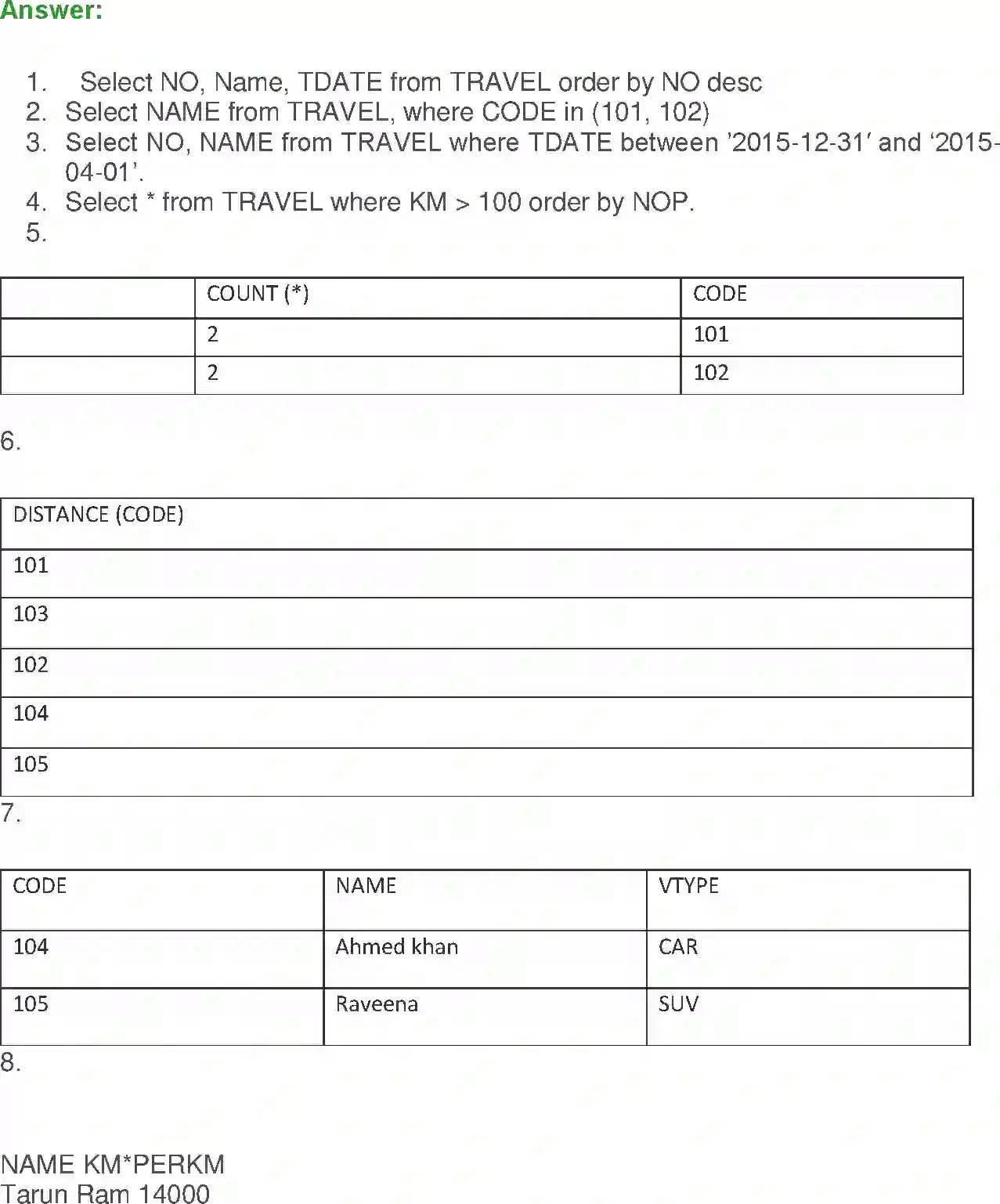 NCERT-Solution-Class-12-Computer-Science-C-Structured-Query-Language-226-page-5