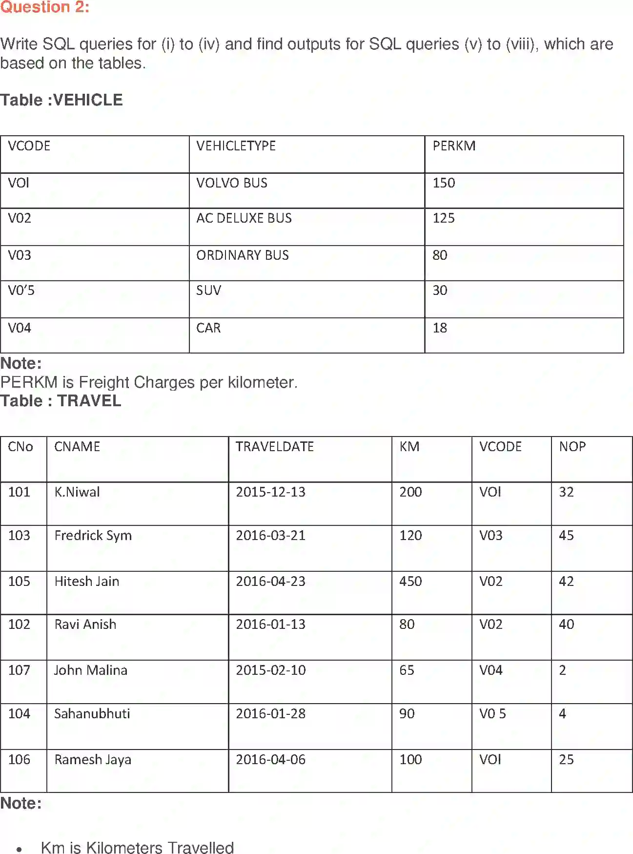 NCERT-Solution-Class-12-Computer-Science-C-Structured-Query-Language-226-page-6