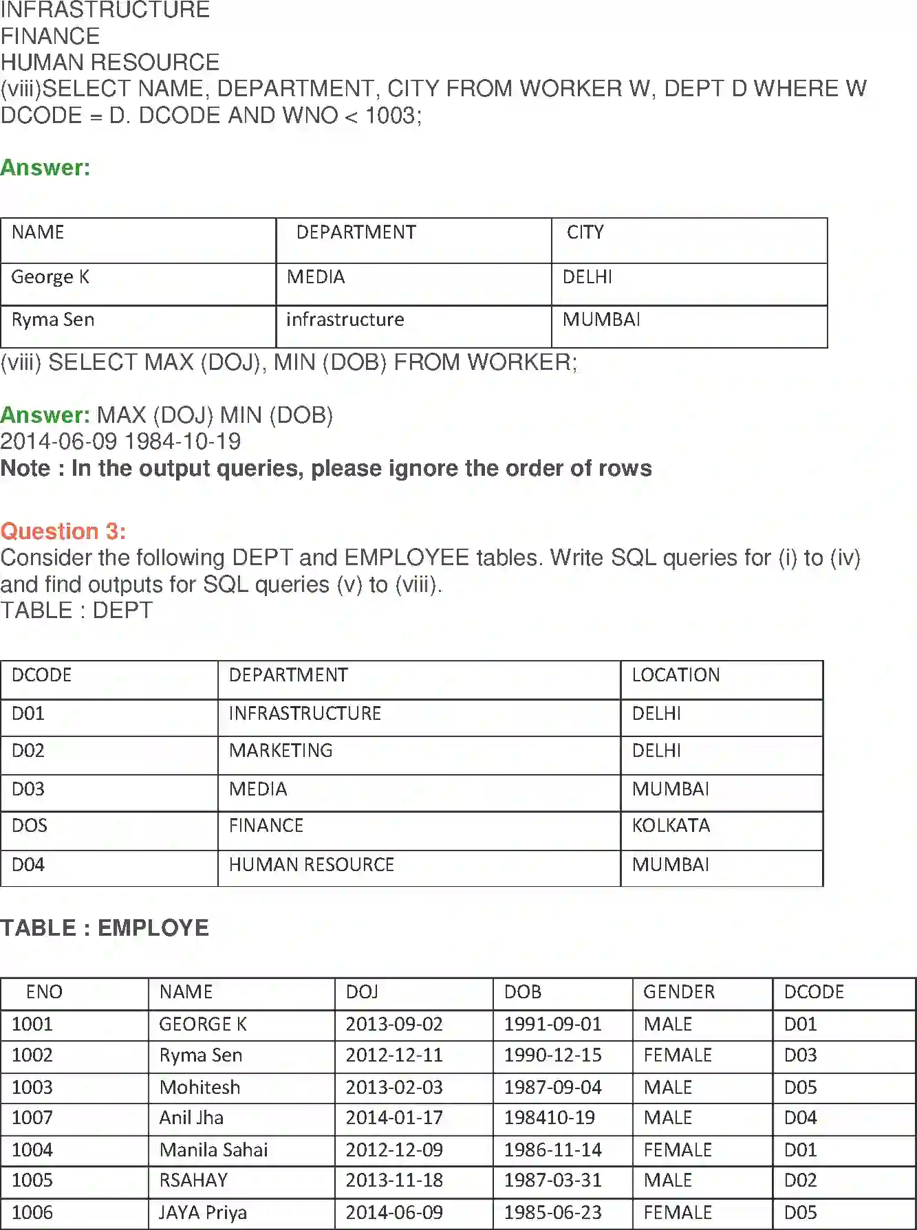 NCERT-Solution-Class-12-Computer-Science-C-Structured-Query-Language-2398-page-12