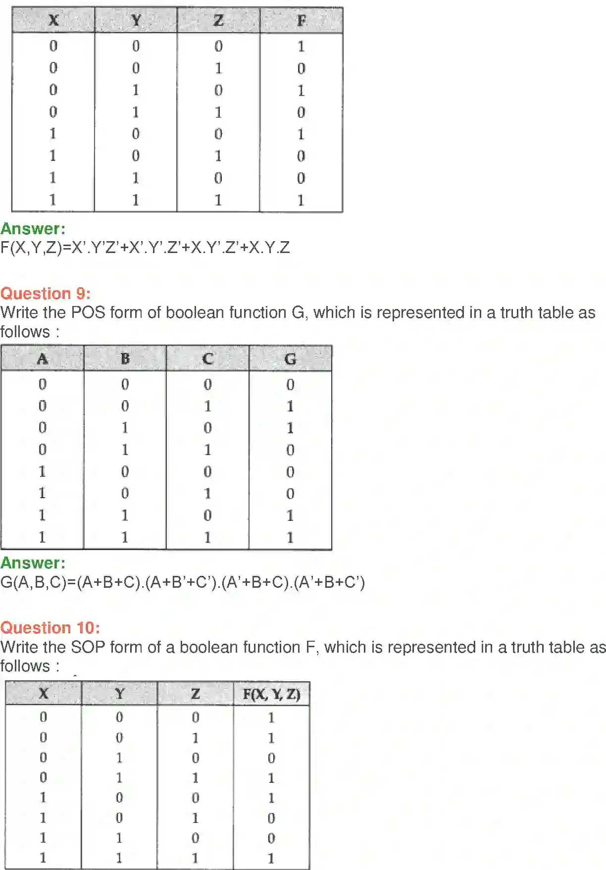 NCERT-Solution-Class-12-Computer-Science-Python-Boolean-Algebra-2420-page-25