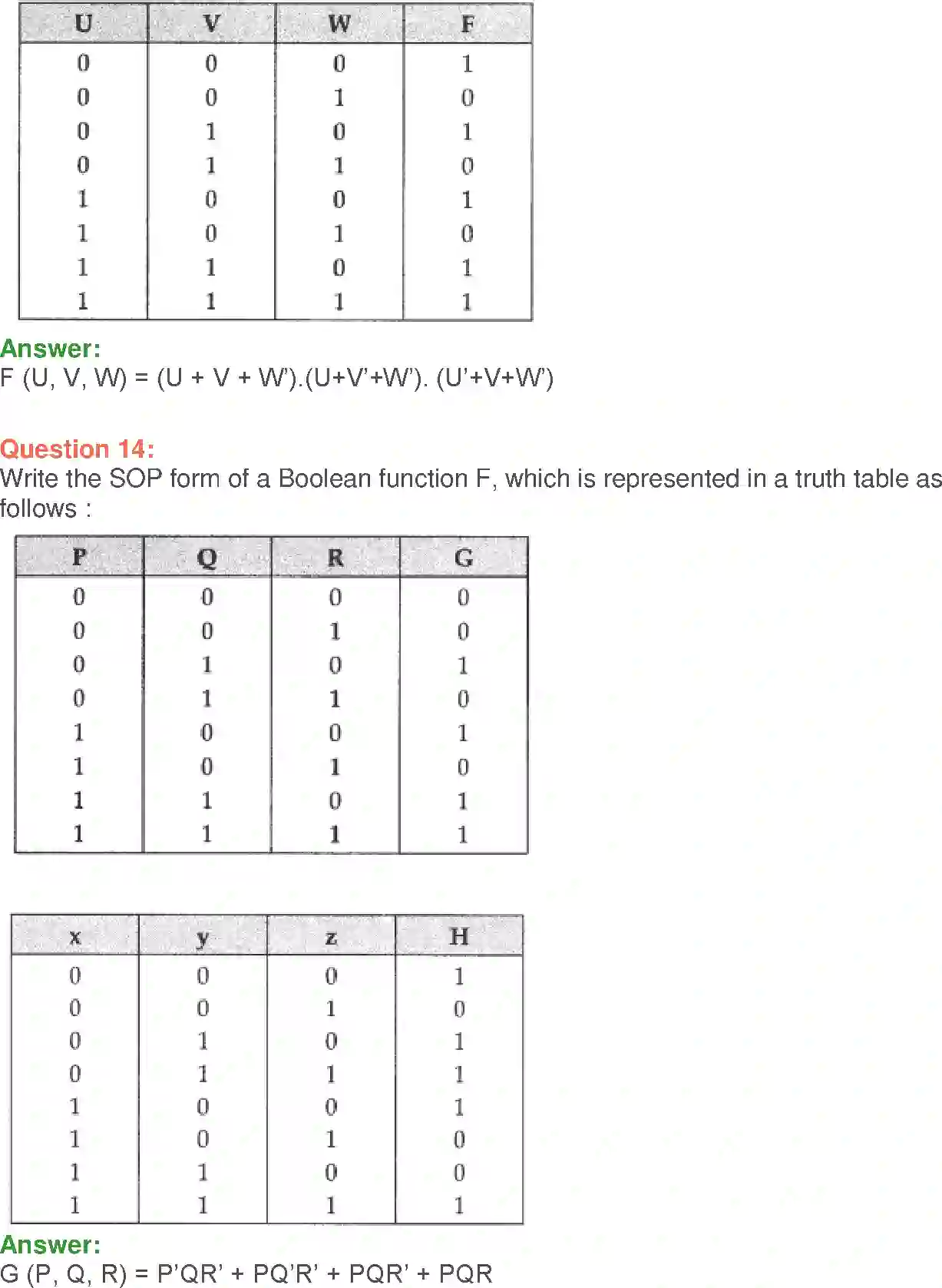 NCERT-Solution-Class-12-Computer-Science-Python-Boolean-Algebra-2420-page-27
