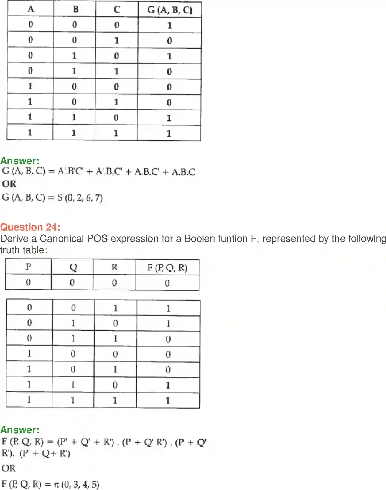 NCERT-Solution-Class-12-Computer-Science-Python-Boolean-Algebra-248-page-12
