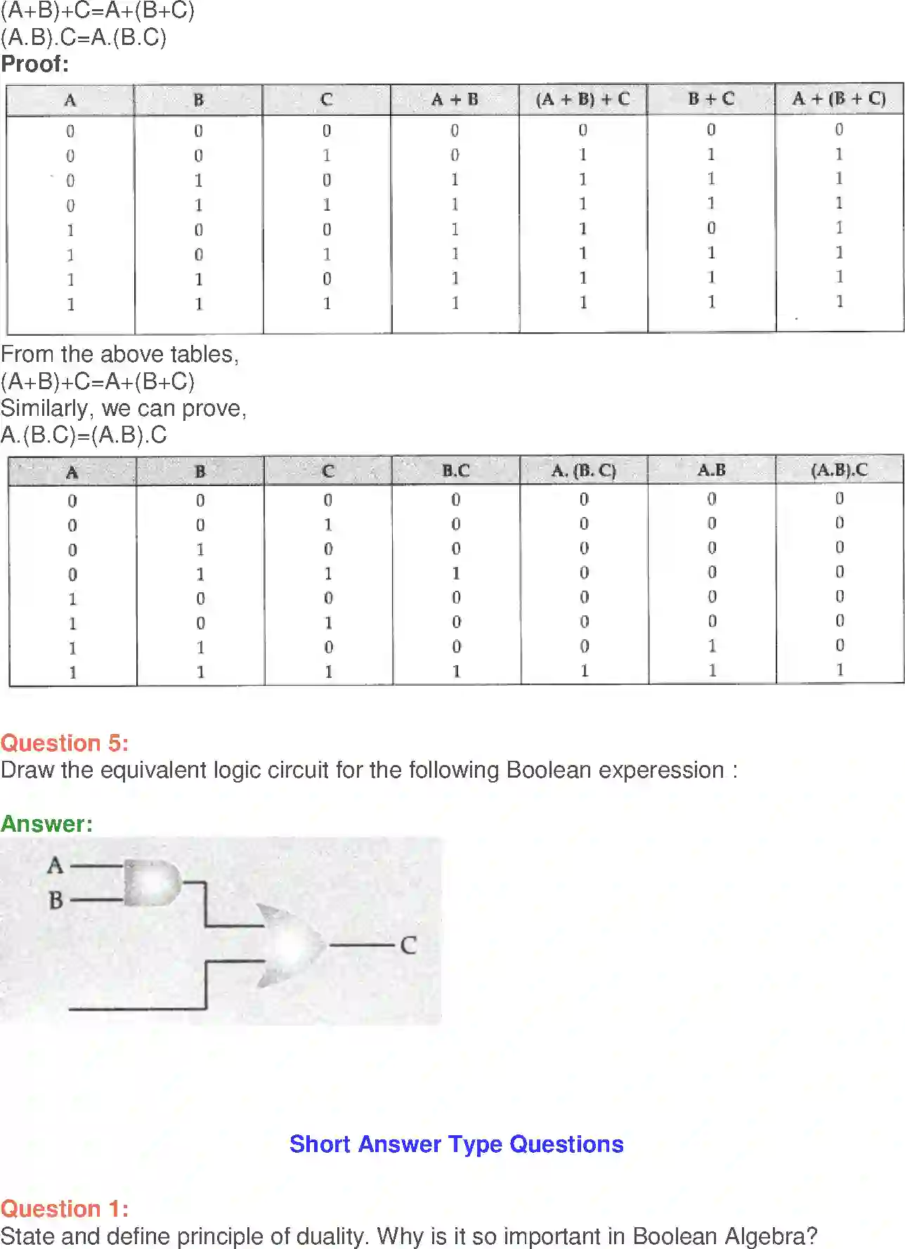 NCERT-Solution-Class-12-Computer-Science-Python-Boolean-Algebra-248-page-2