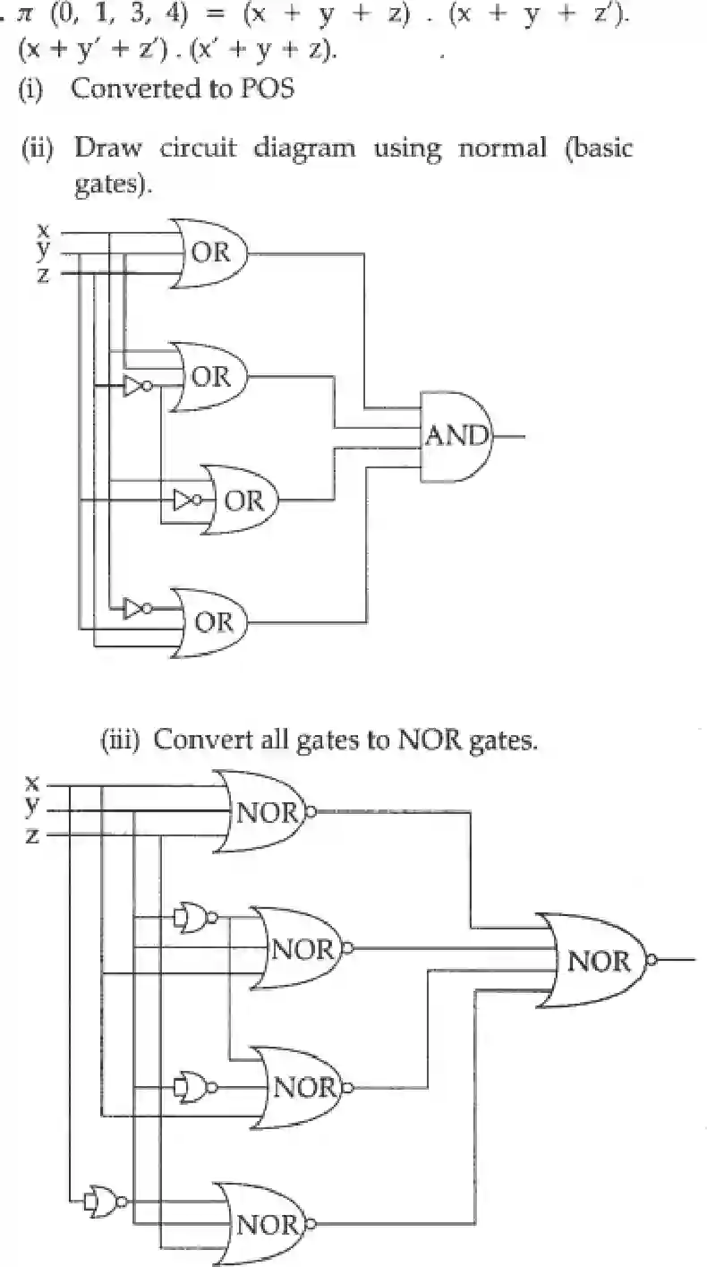 NCERT-Solution-Class-12-Computer-Science-Python-Boolean-Algebra-248-page-20