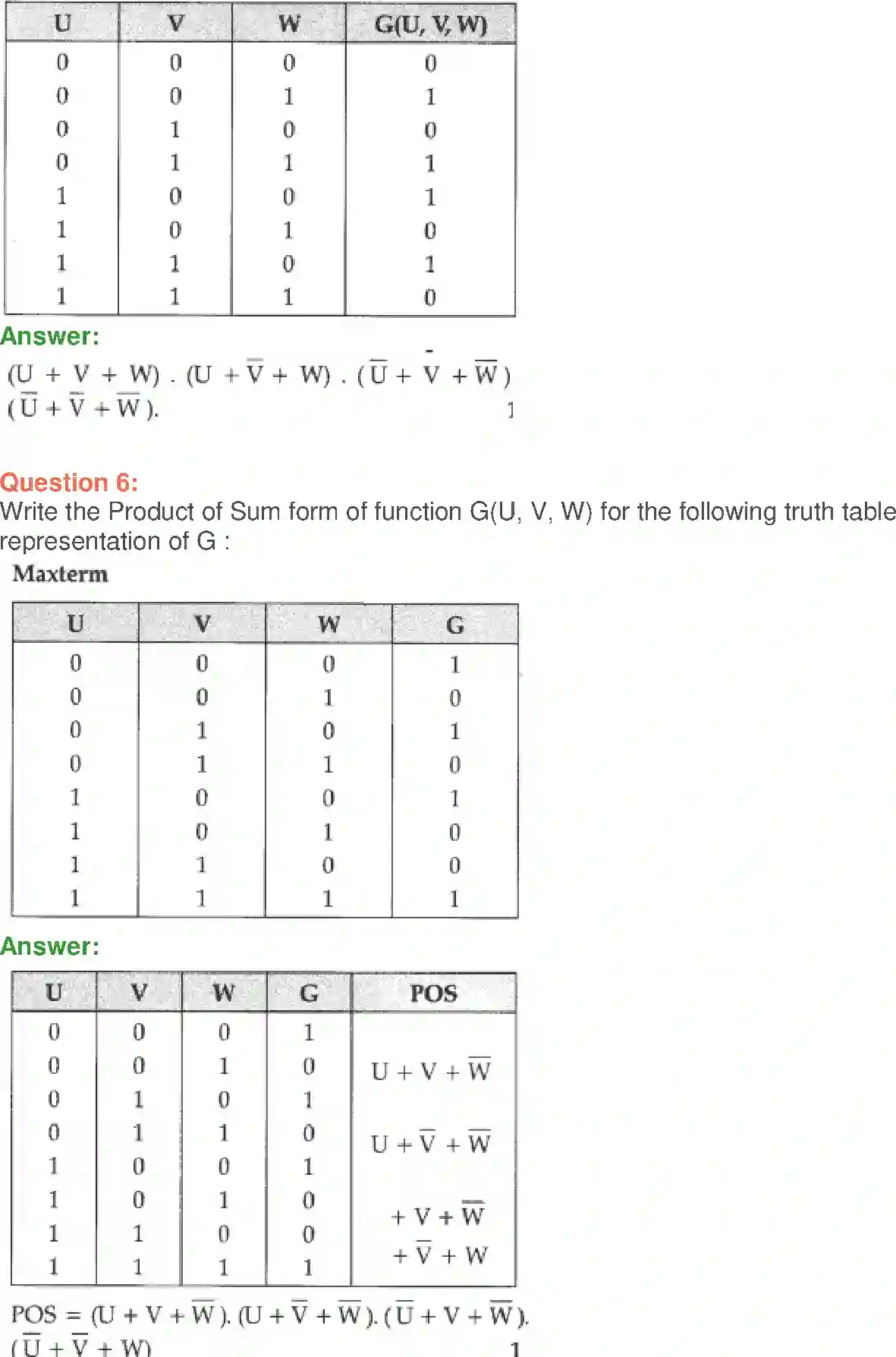 NCERT-Solution-Class-12-Computer-Science-Python-Boolean-Algebra-248-page-23