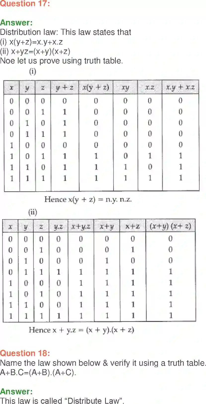 NCERT-Solution-Class-12-Computer-Science-Python-Boolean-Algebra-248-page-9