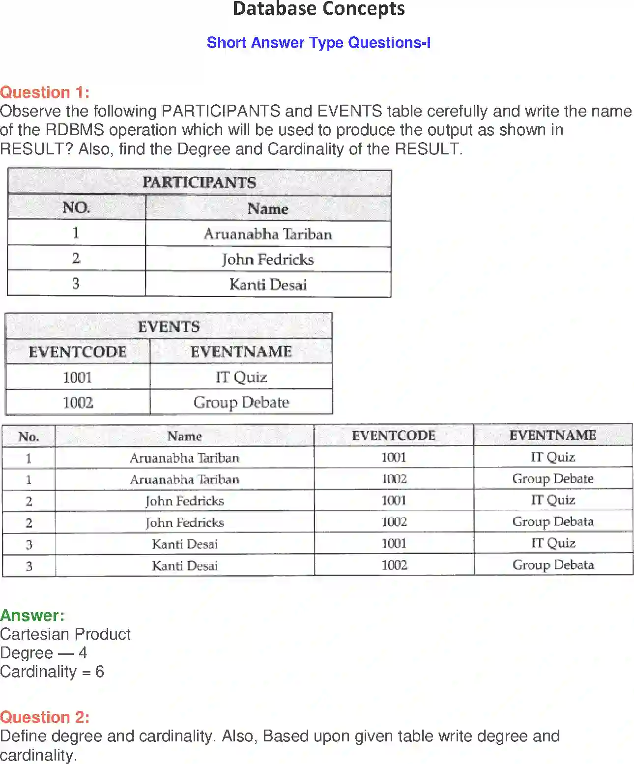 NCERT-Solution-Class-12-Computer-Science-Python-Database-Concepts-2418-page-1