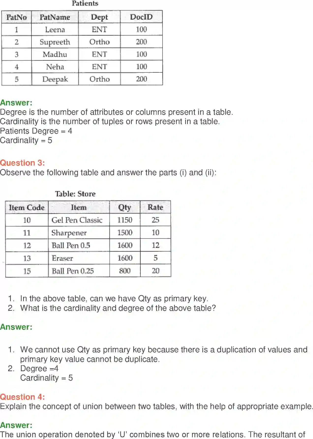 NCERT-Solution-Class-12-Computer-Science-Python-Database-Concepts-2418-page-2