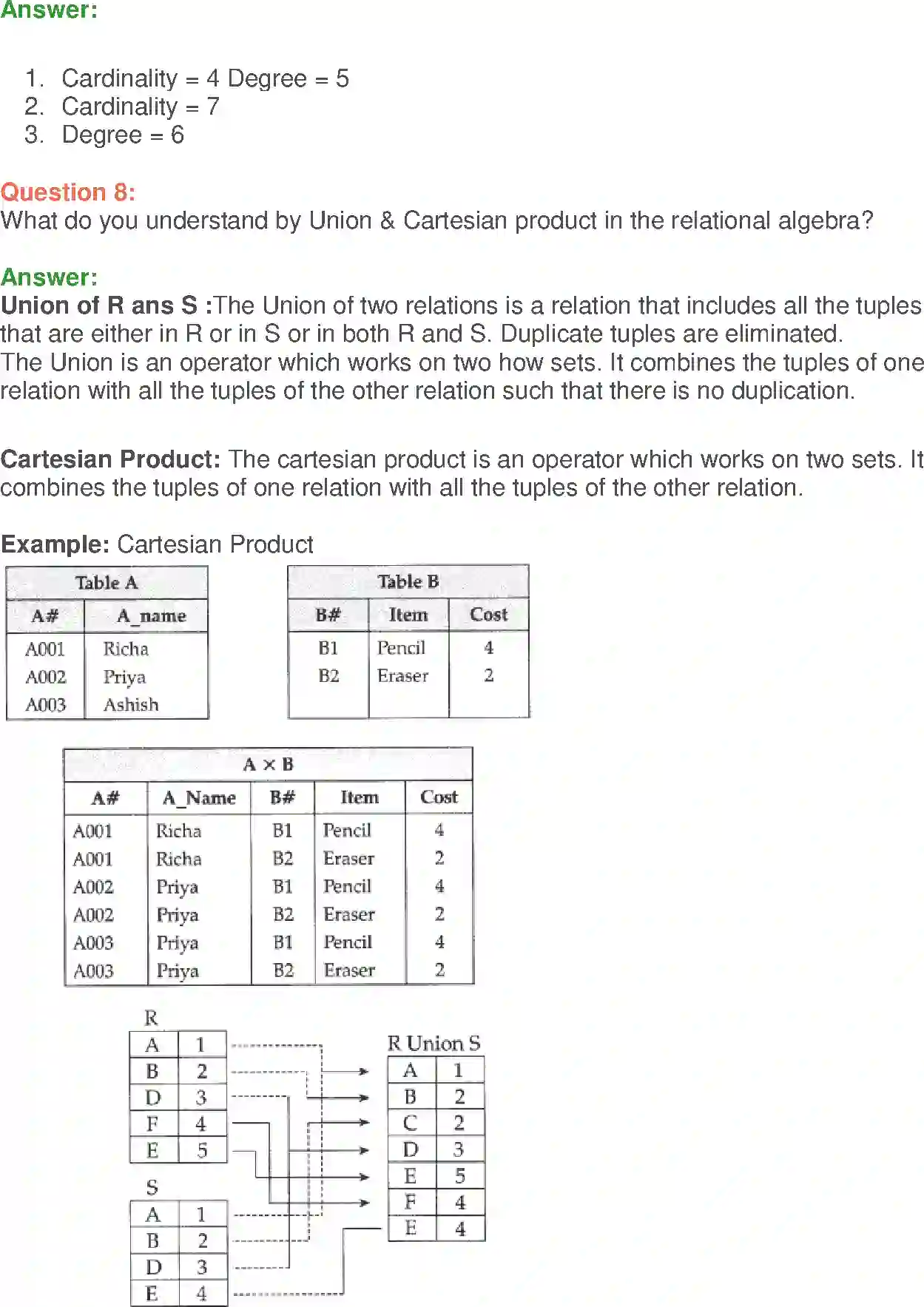 NCERT-Solution-Class-12-Computer-Science-Python-Database-Concepts-2418-page-5