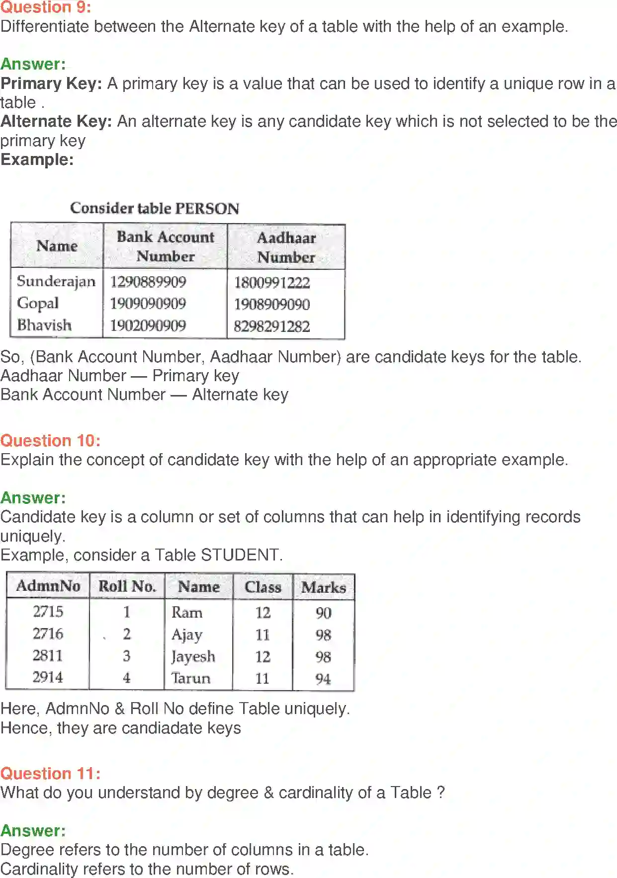 NCERT-Solution-Class-12-Computer-Science-Python-Database-Concepts-2418-page-6