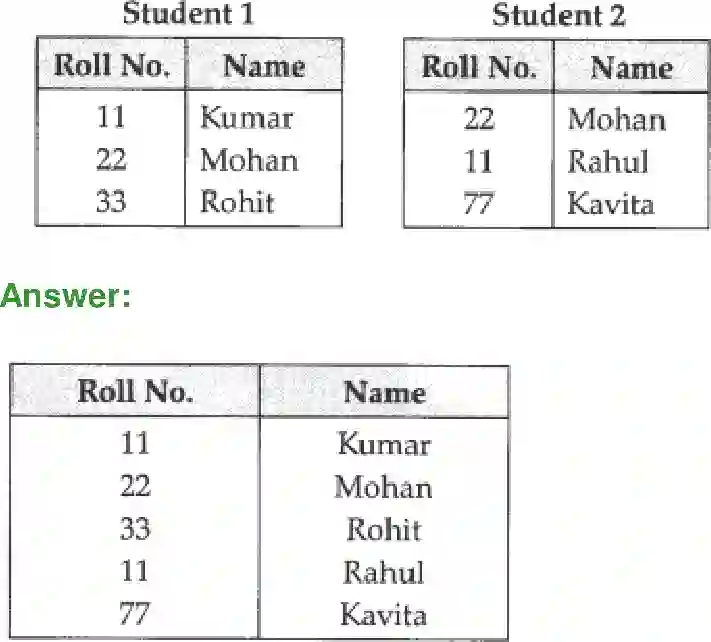 NCERT-Solution-Class-12-Computer-Science-Python-Database-Concepts-246-page-12