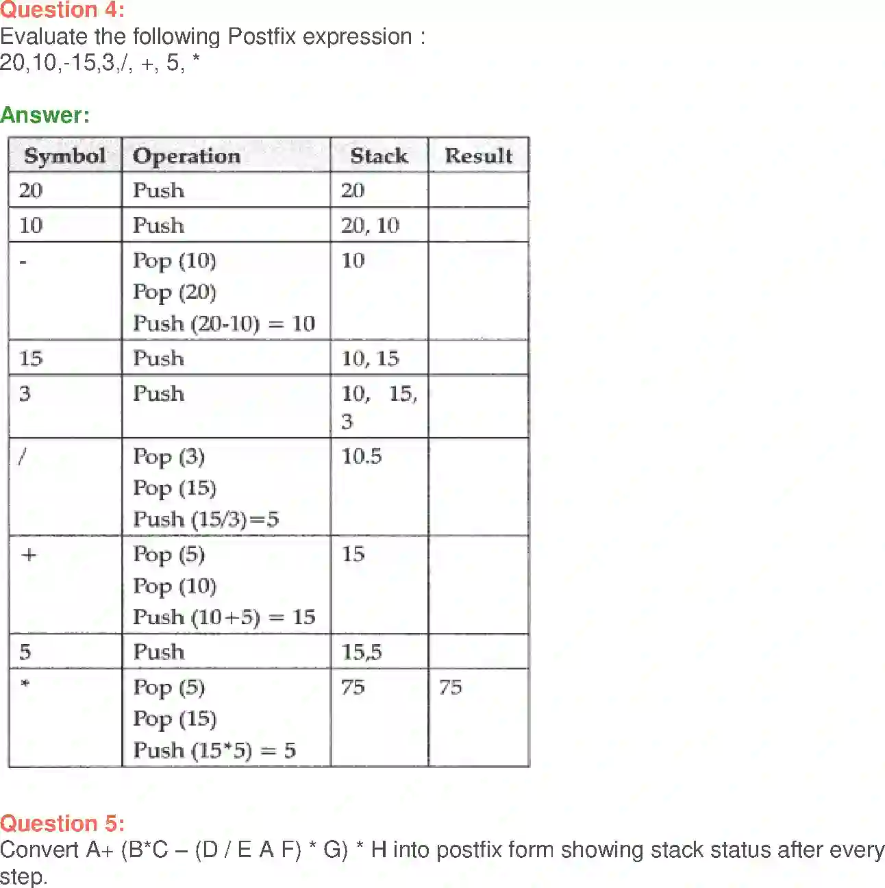 NCERT-Solution-Class-12-Computer-Science-Python-Lists-Manipulation-and-Implementation-245-page-24