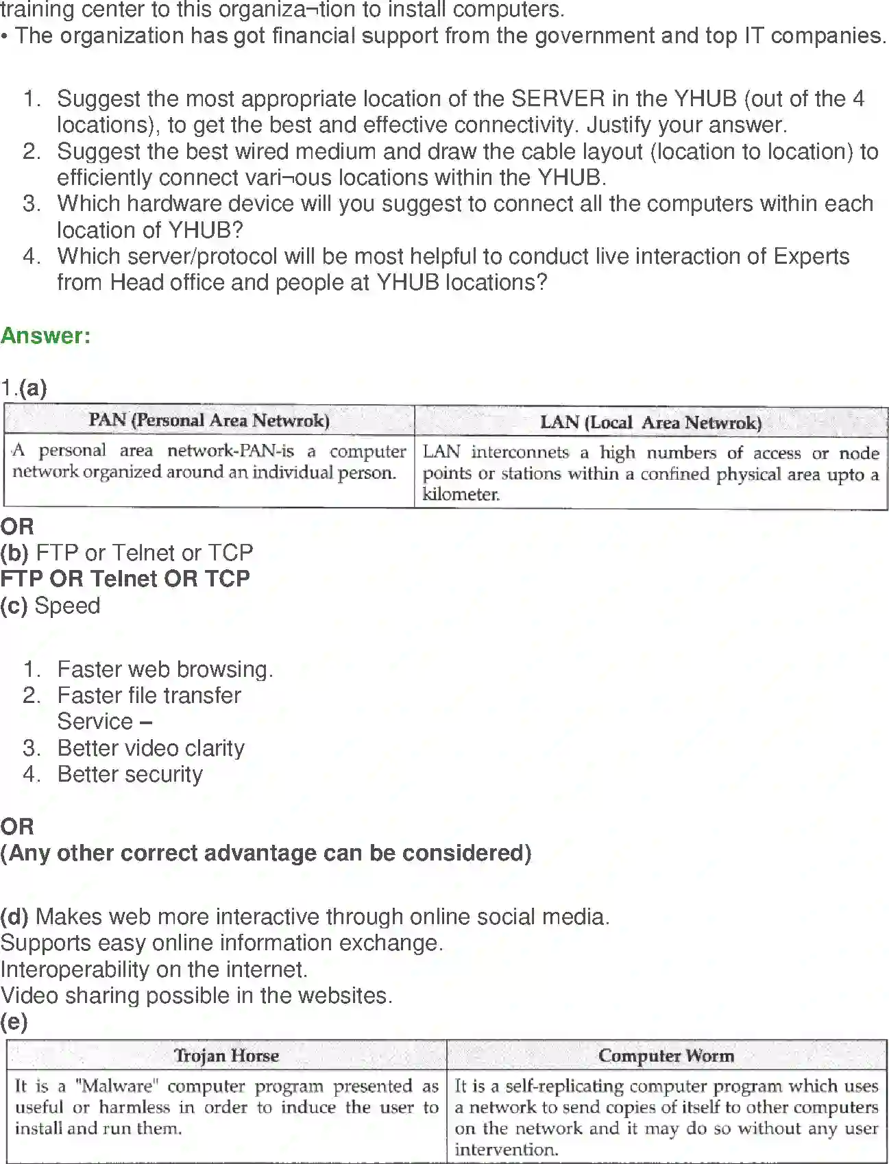 NCERT-Solution-Class-12-Computer-Science-Python-Networking-and-Open-Source-Concepts-2421-page-12