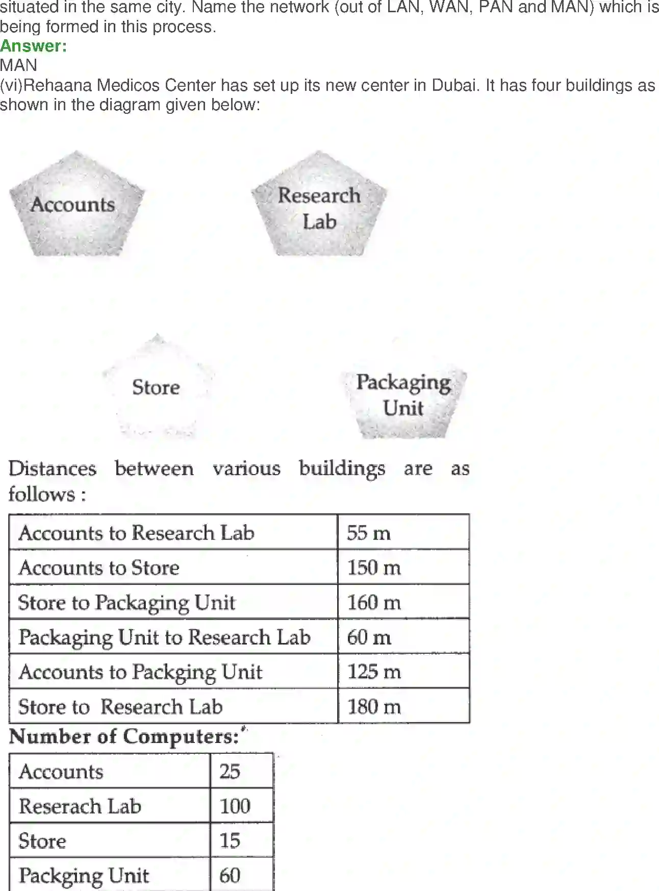 NCERT-Solution-Class-12-Computer-Science-Python-Networking-and-Open-Source-Concepts-2421-page-24