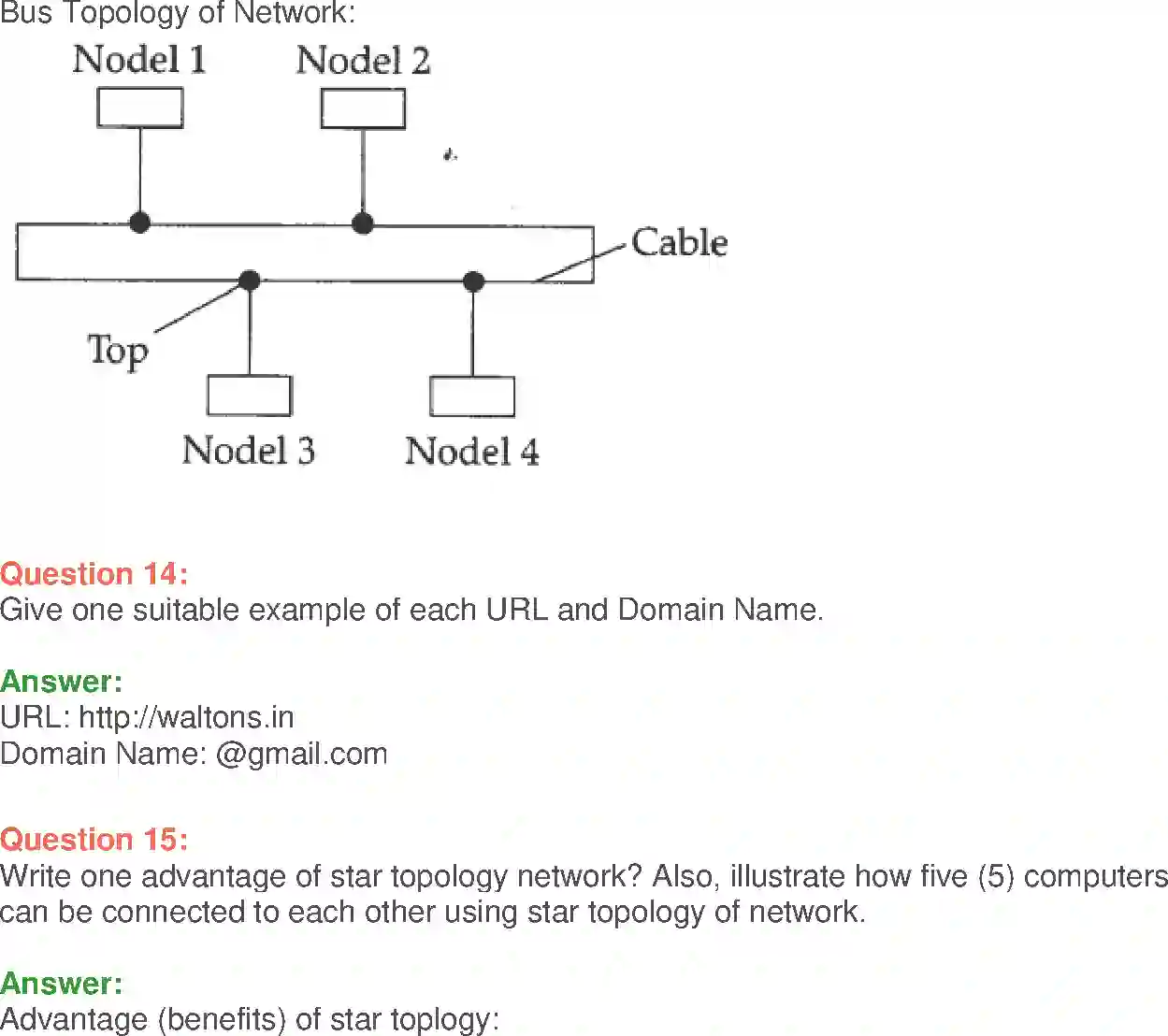 NCERT-Solution-Class-12-Computer-Science-Python-Networking-and-Open-Source-Concepts-2421-page-4