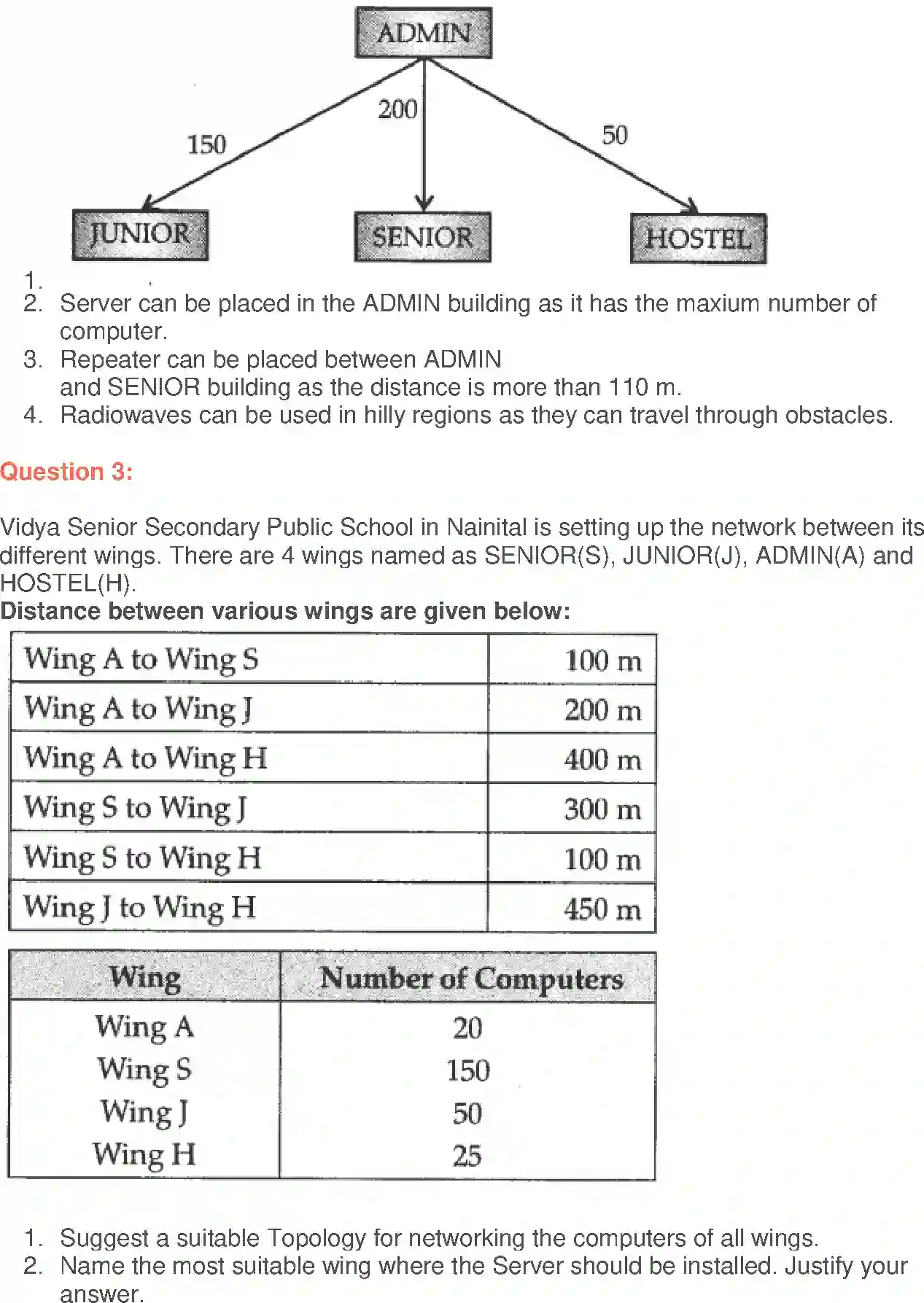 NCERT-Solution-Class-12-Computer-Science-Python-Networking-and-Open-Source-Concepts-249-page-15