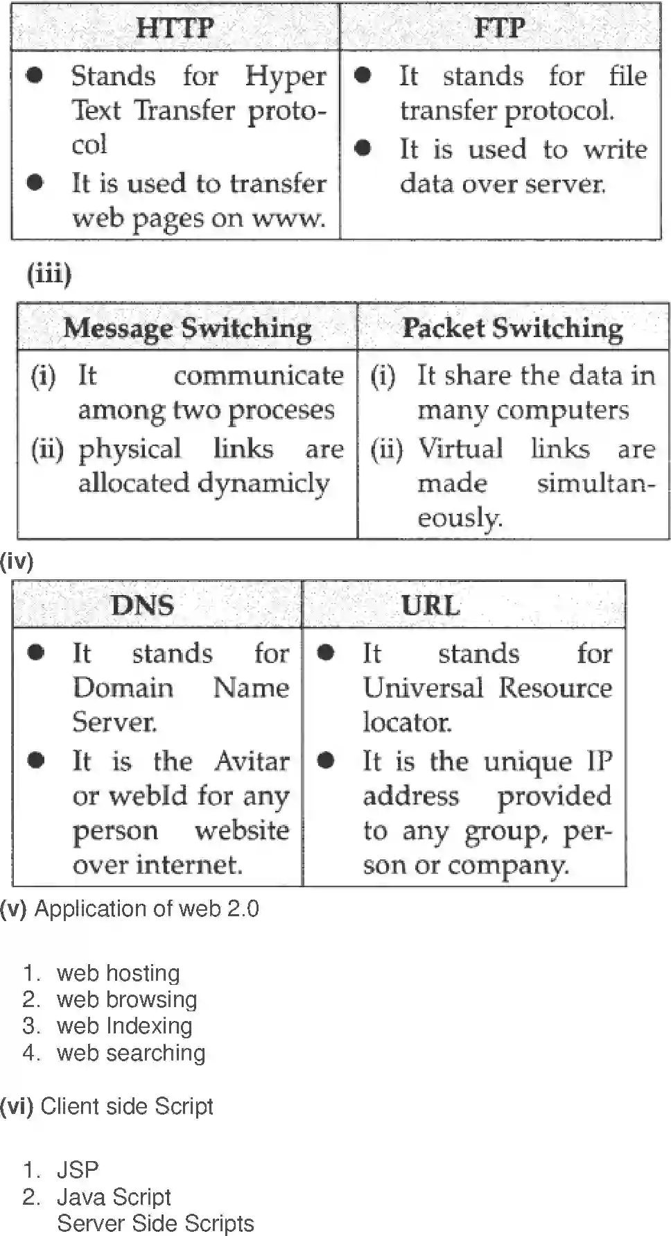 NCERT-Solution-Class-12-Computer-Science-Python-Networking-and-Open-Source-Concepts-249-page-17