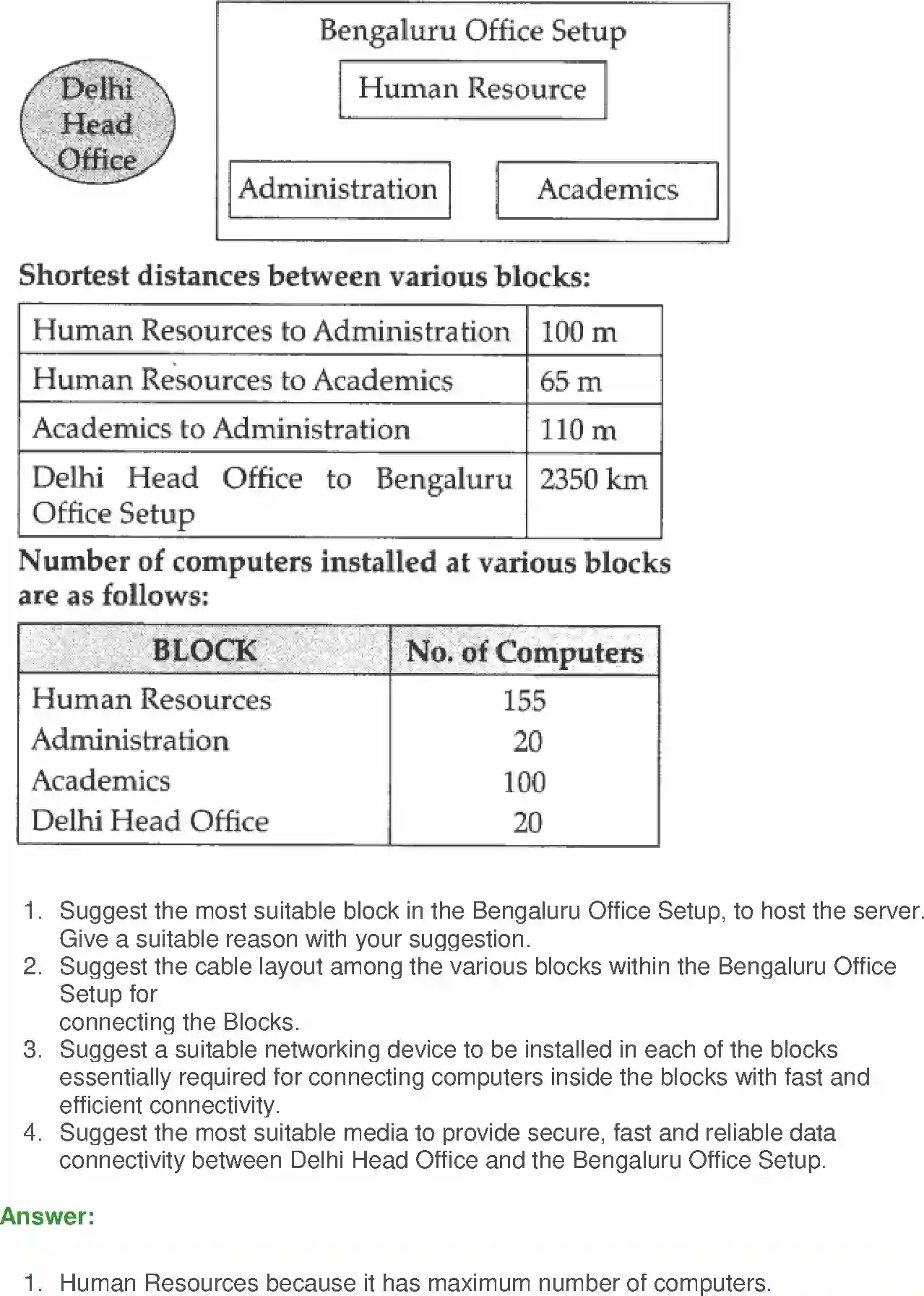 NCERT-Solution-Class-12-Computer-Science-Python-Networking-and-Open-Source-Concepts-249-page-20