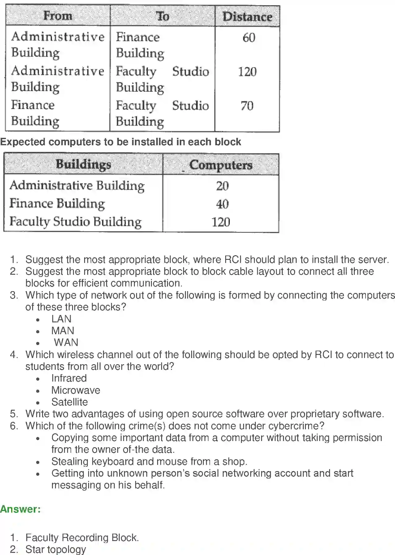 NCERT-Solution-Class-12-Computer-Science-Python-Networking-and-Open-Source-Concepts-249-page-22