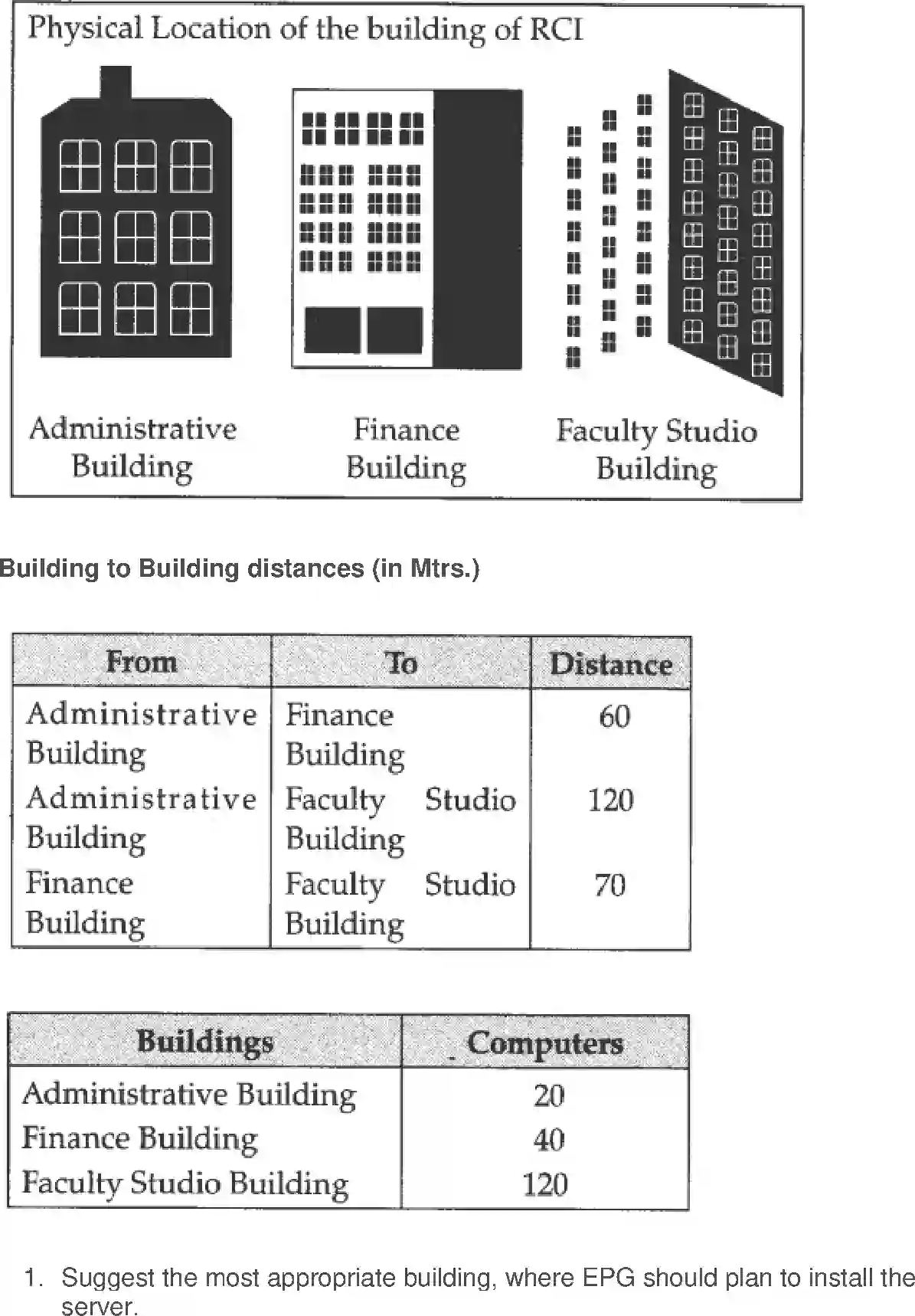 NCERT-Solution-Class-12-Computer-Science-Python-Networking-and-Open-Source-Concepts-249-page-26