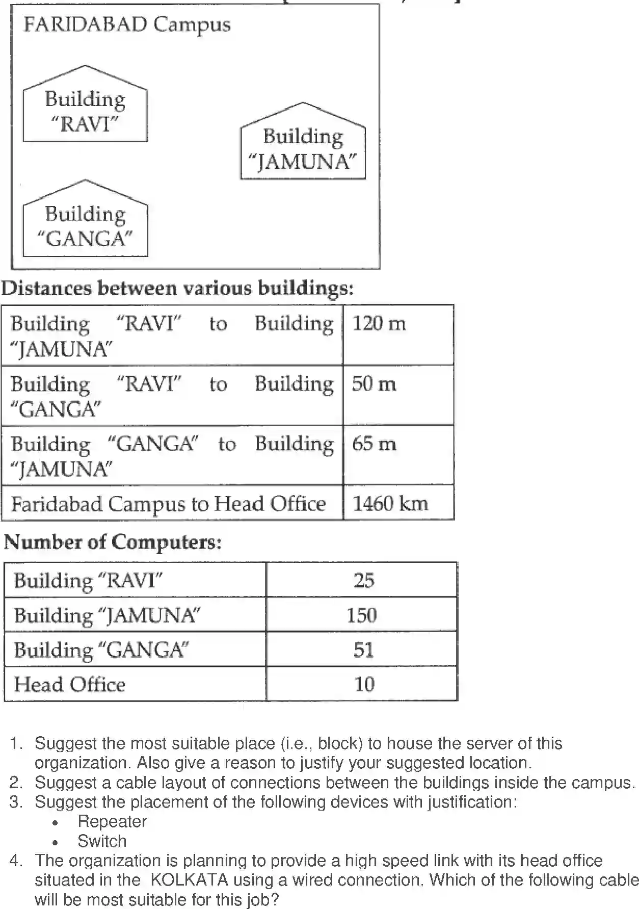 NCERT-Solution-Class-12-Computer-Science-Python-Networking-and-Open-Source-Concepts-249-page-33