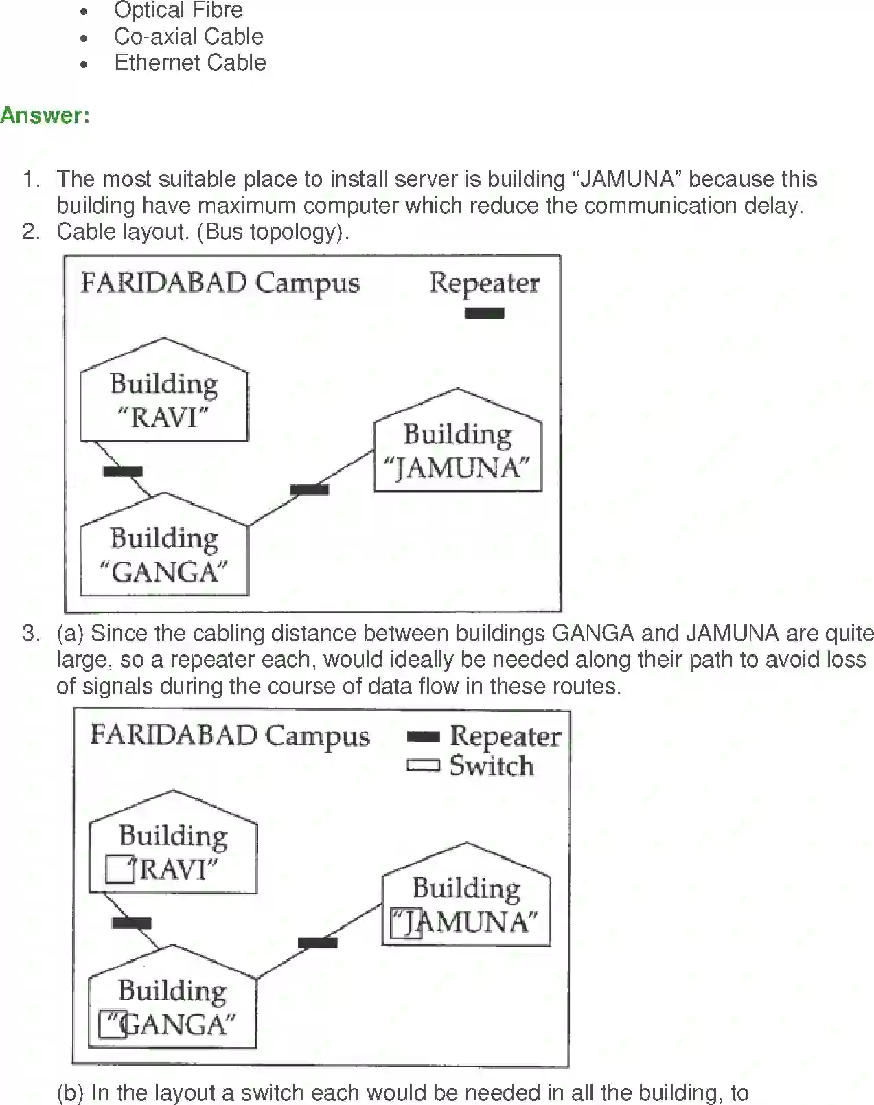 NCERT-Solution-Class-12-Computer-Science-Python-Networking-and-Open-Source-Concepts-249-page-34