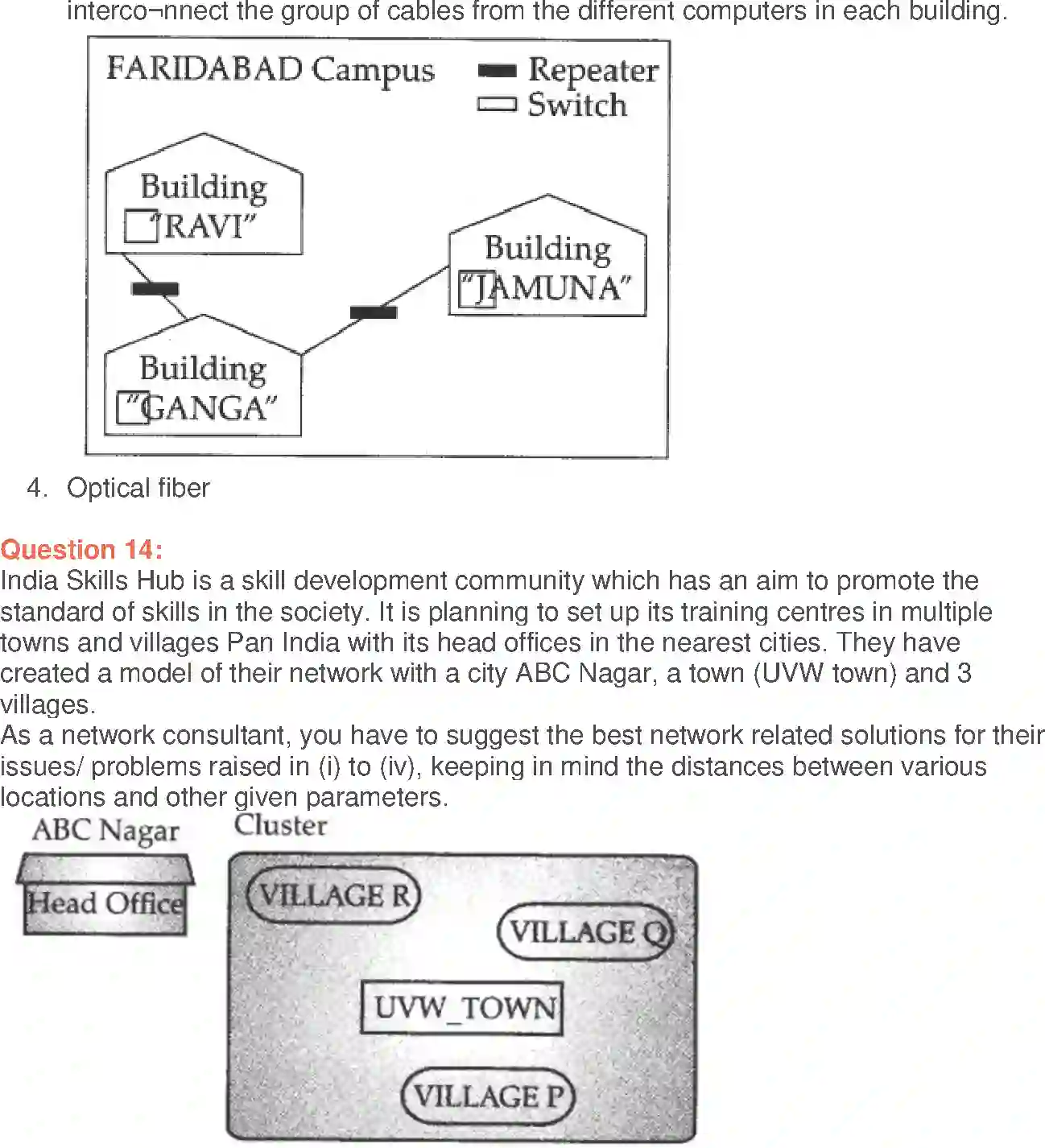 NCERT-Solution-Class-12-Computer-Science-Python-Networking-and-Open-Source-Concepts-249-page-35